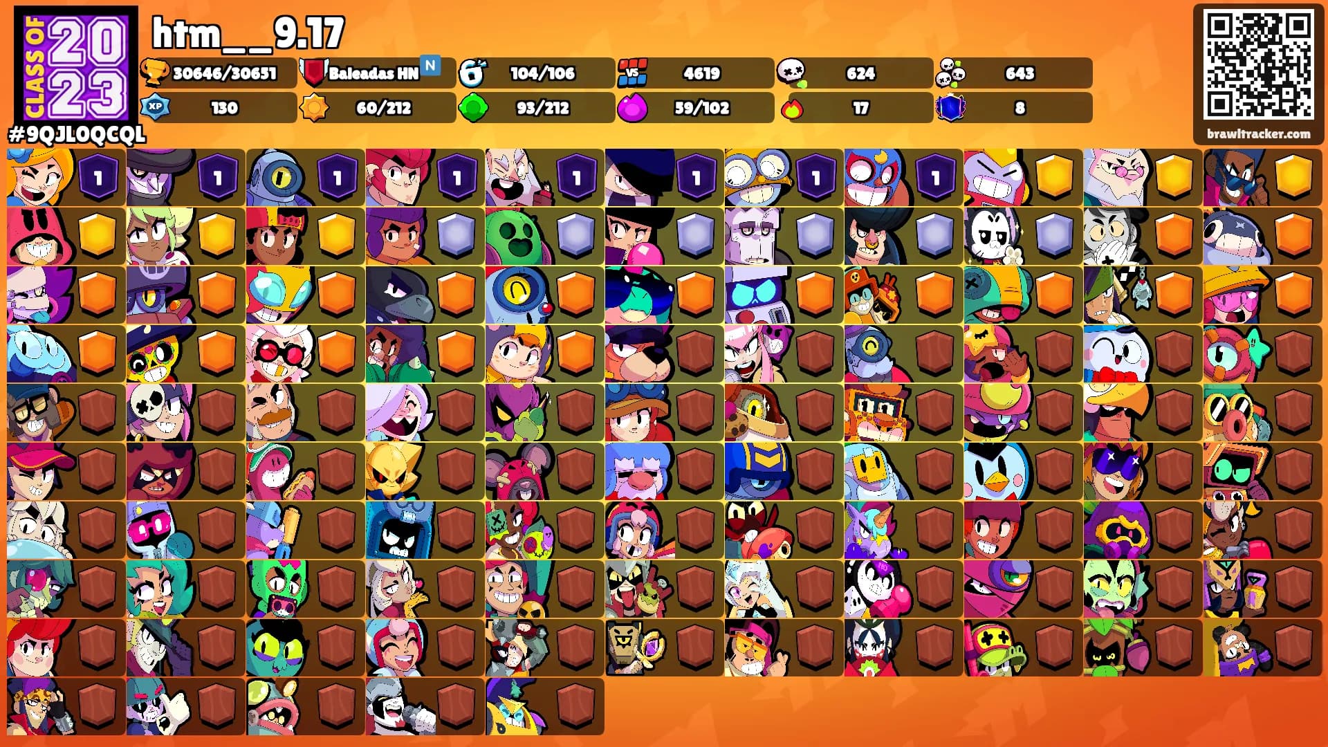 htm__9.17's Ranks