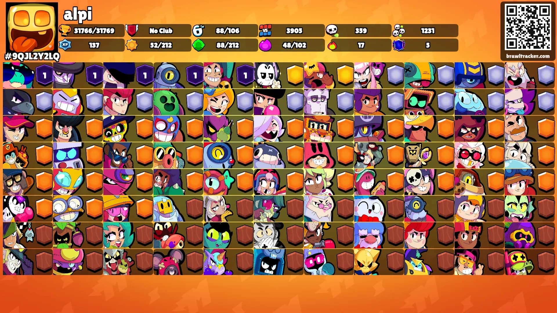alpi's Ranks