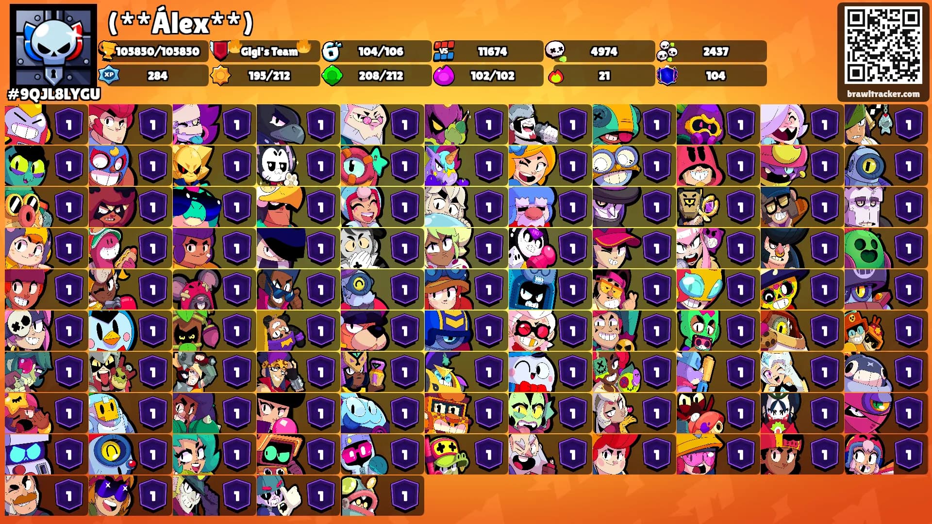 (**Álex**)'s Ranks