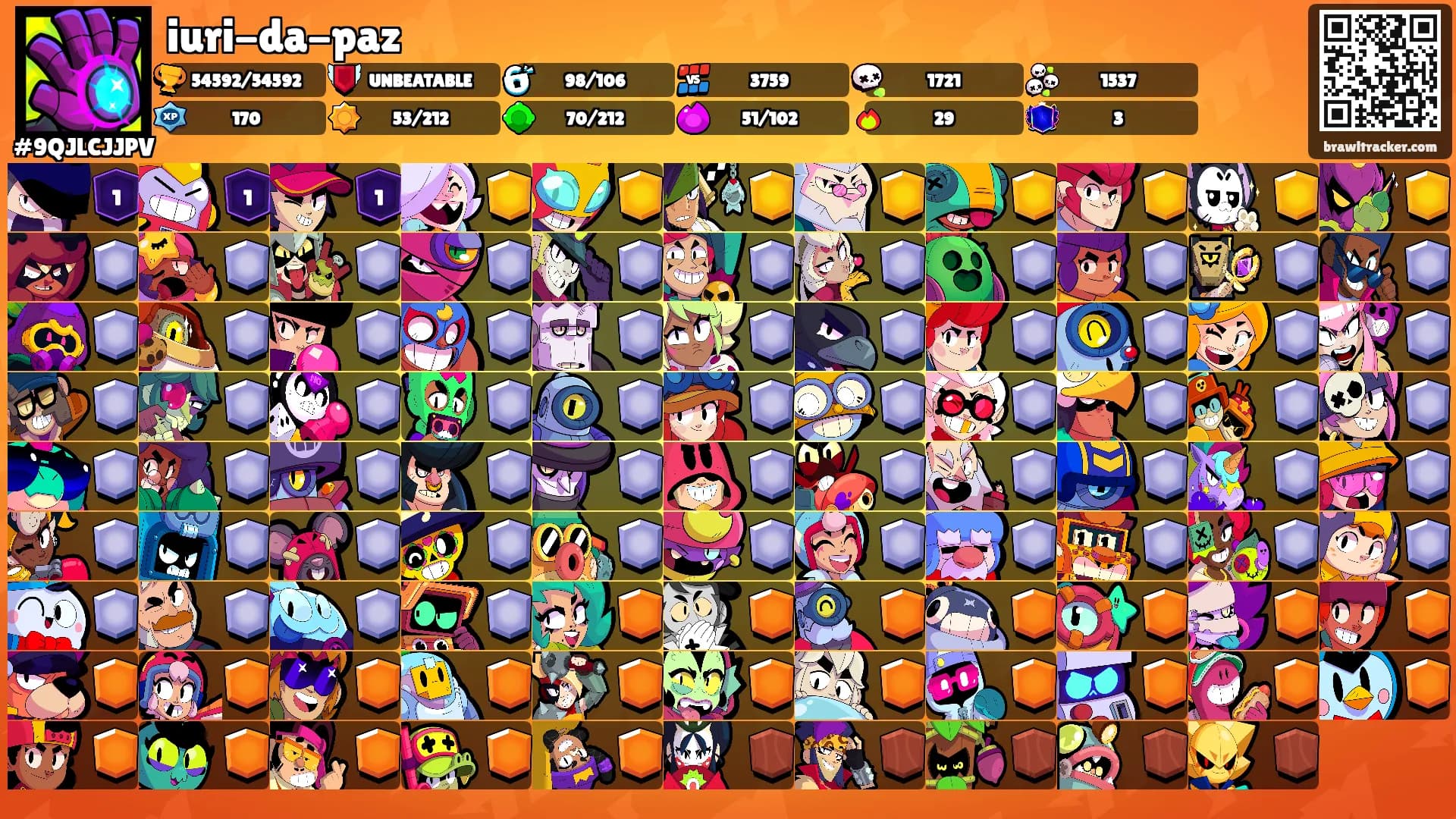 iuri-da-paz's Ranks