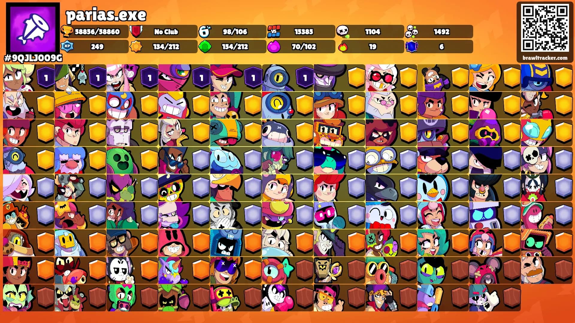 parias.exe's Ranks