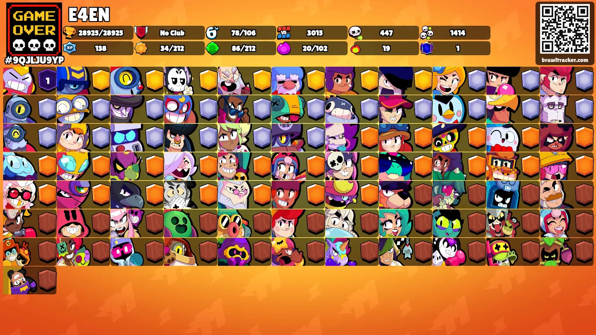 E4EN's Ranks