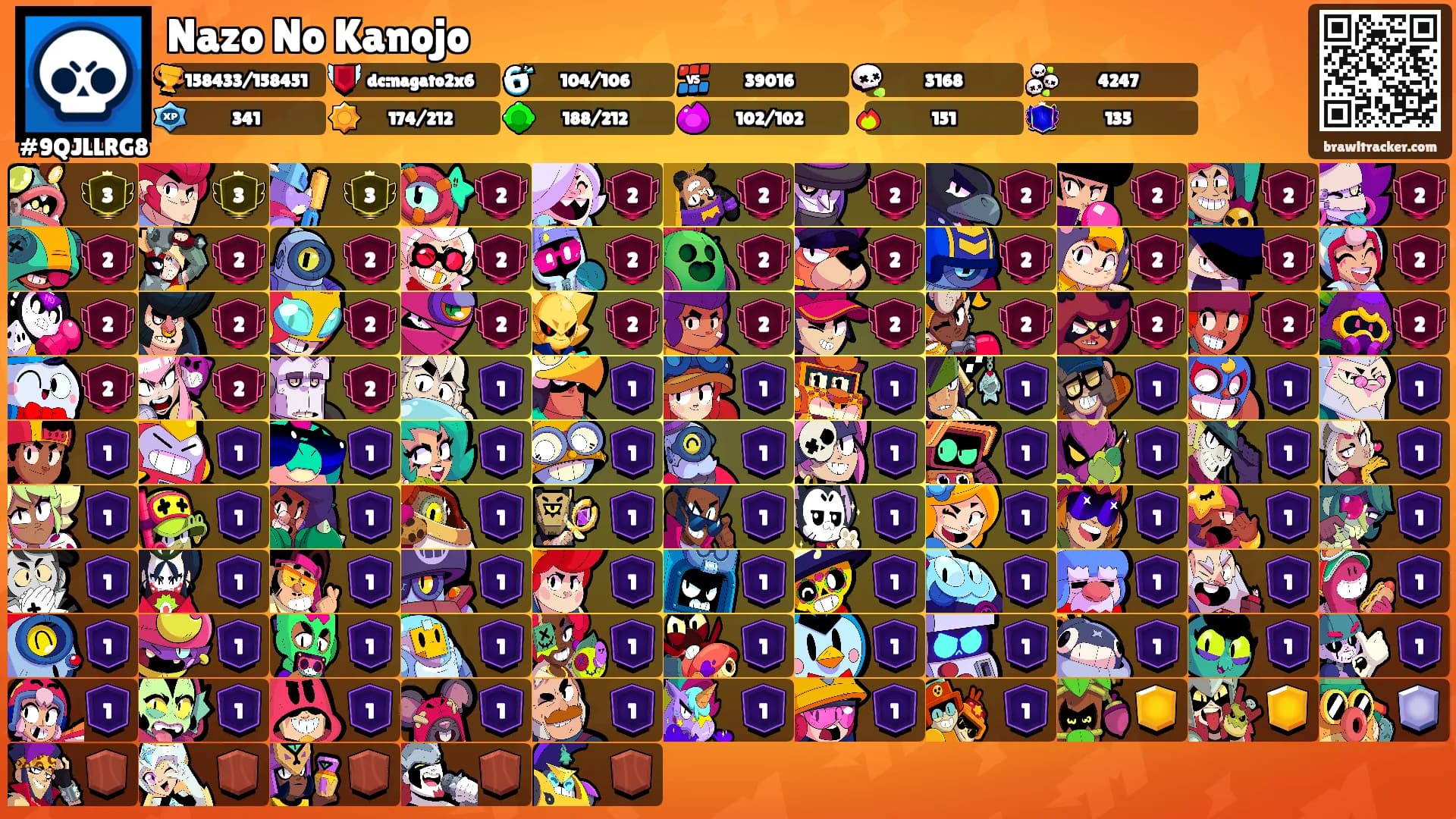 Nazo No Kanojo's Ranks
