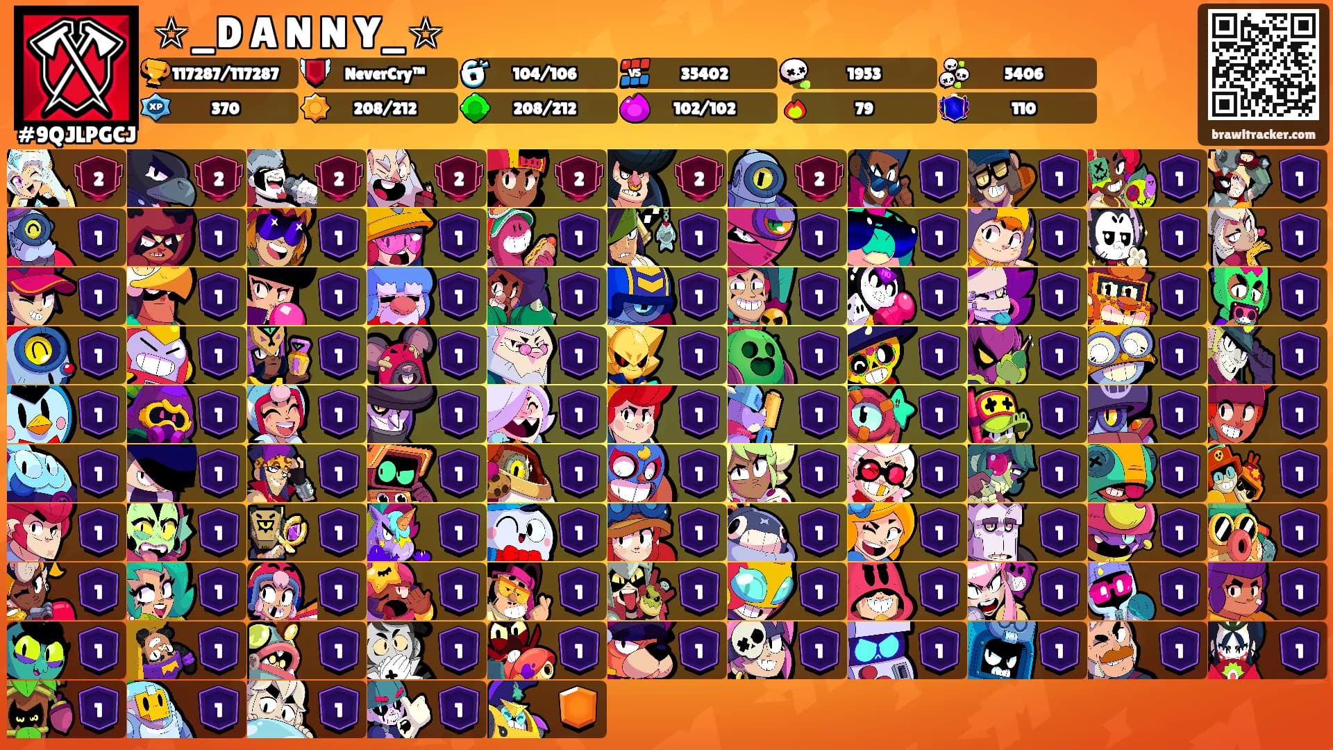 ☆_D A N N Y_☆'s Ranks