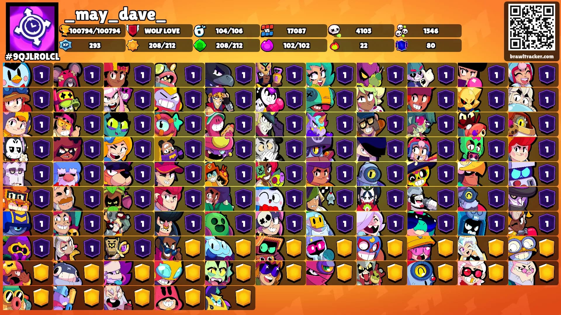 _may_dave_'s Ranks