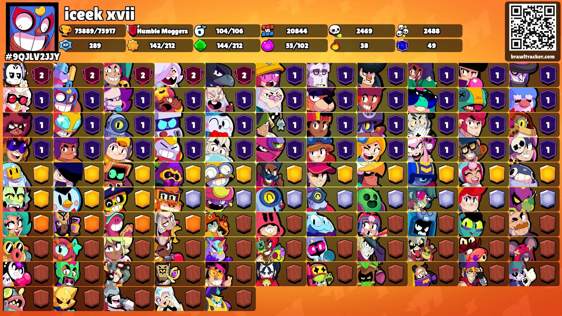 iceek xvii's Ranks