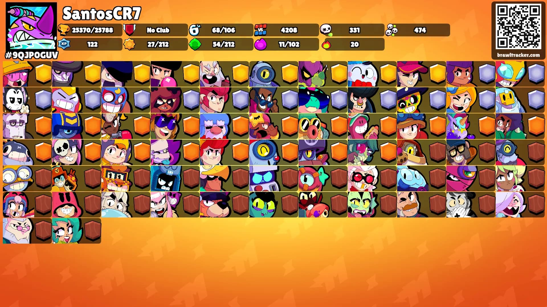 SantosCR7's Ranks