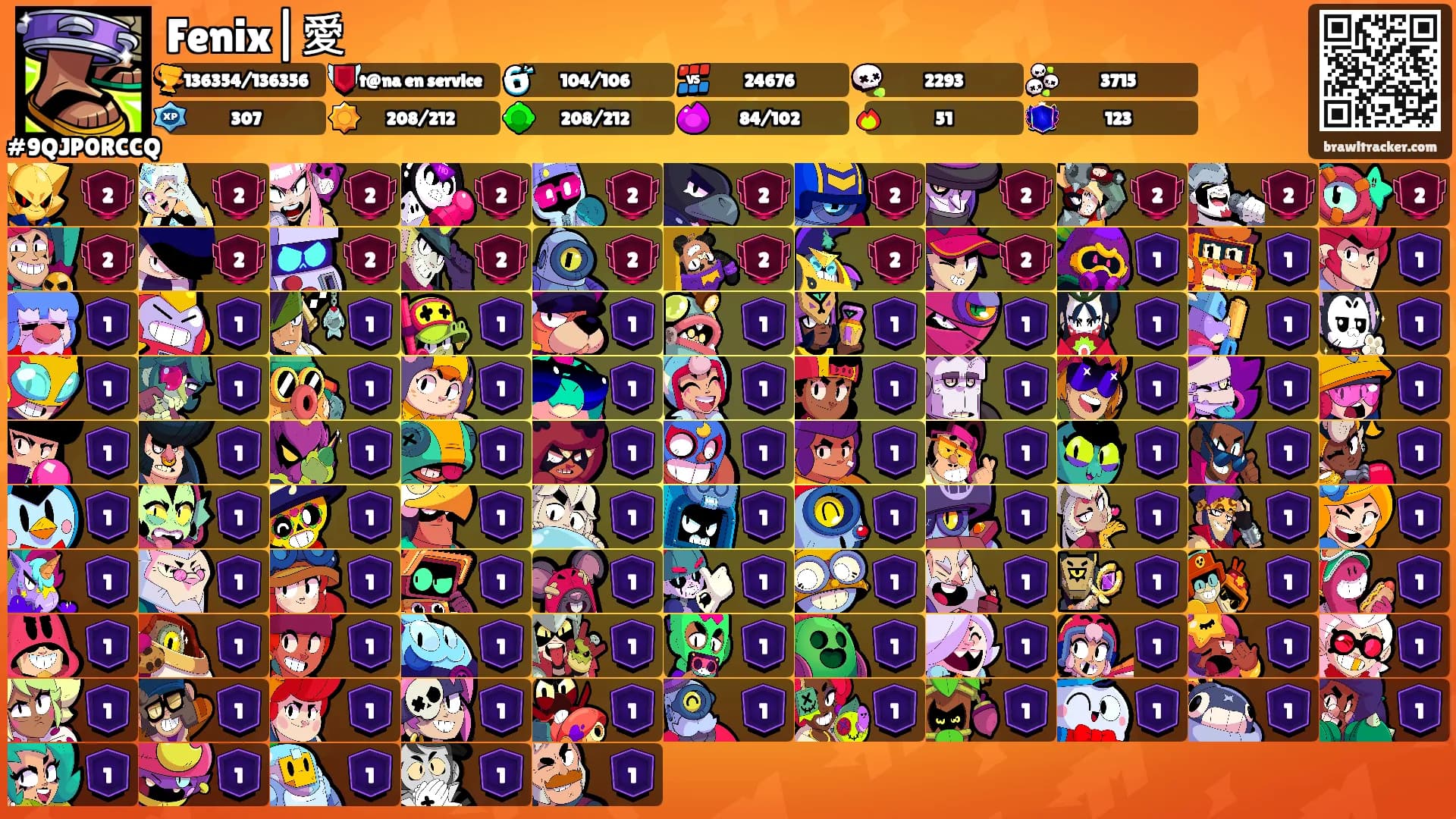 Fenix|愛's Ranks