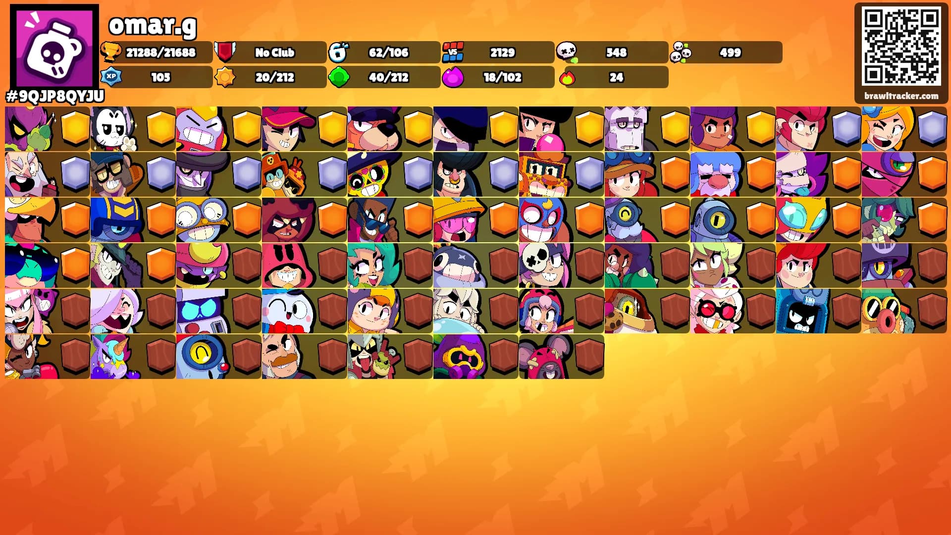 omar.g's Ranks