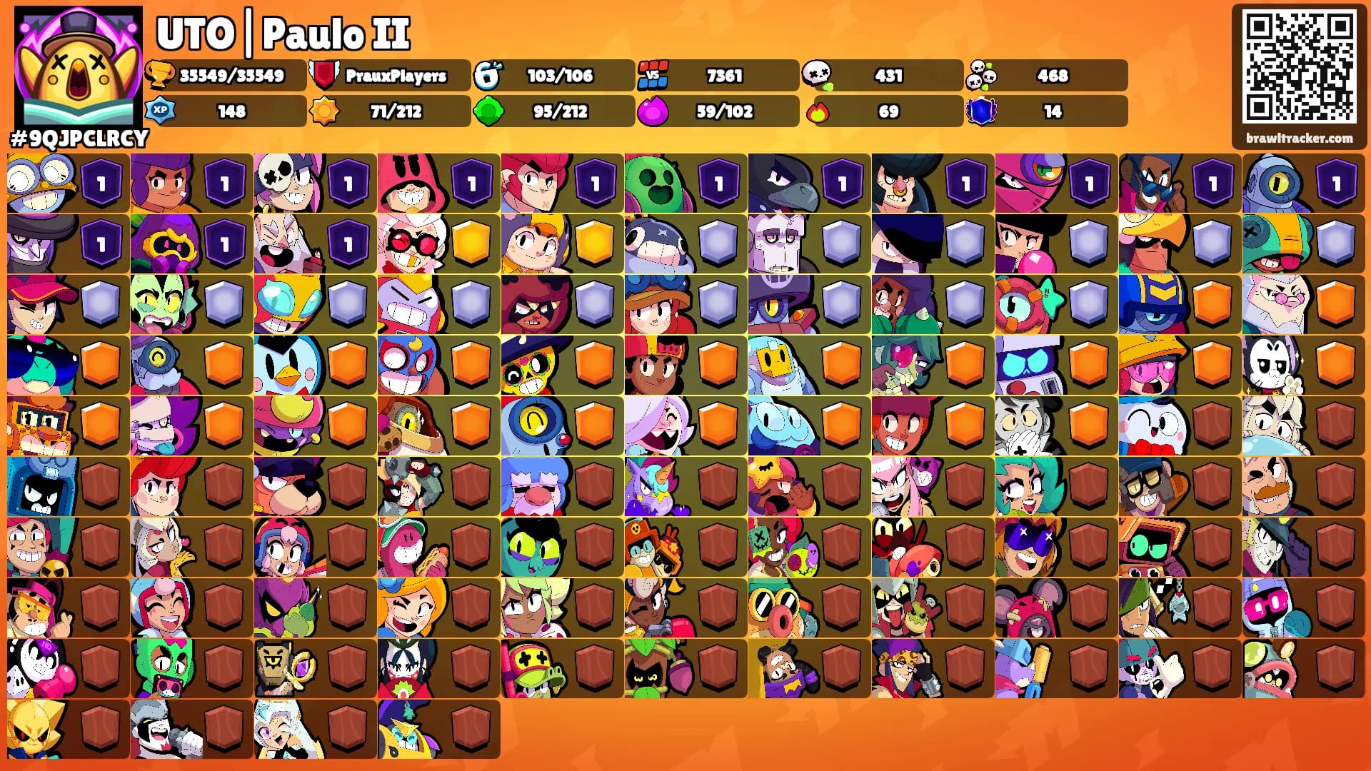 UTO|Paulo II's Ranks
