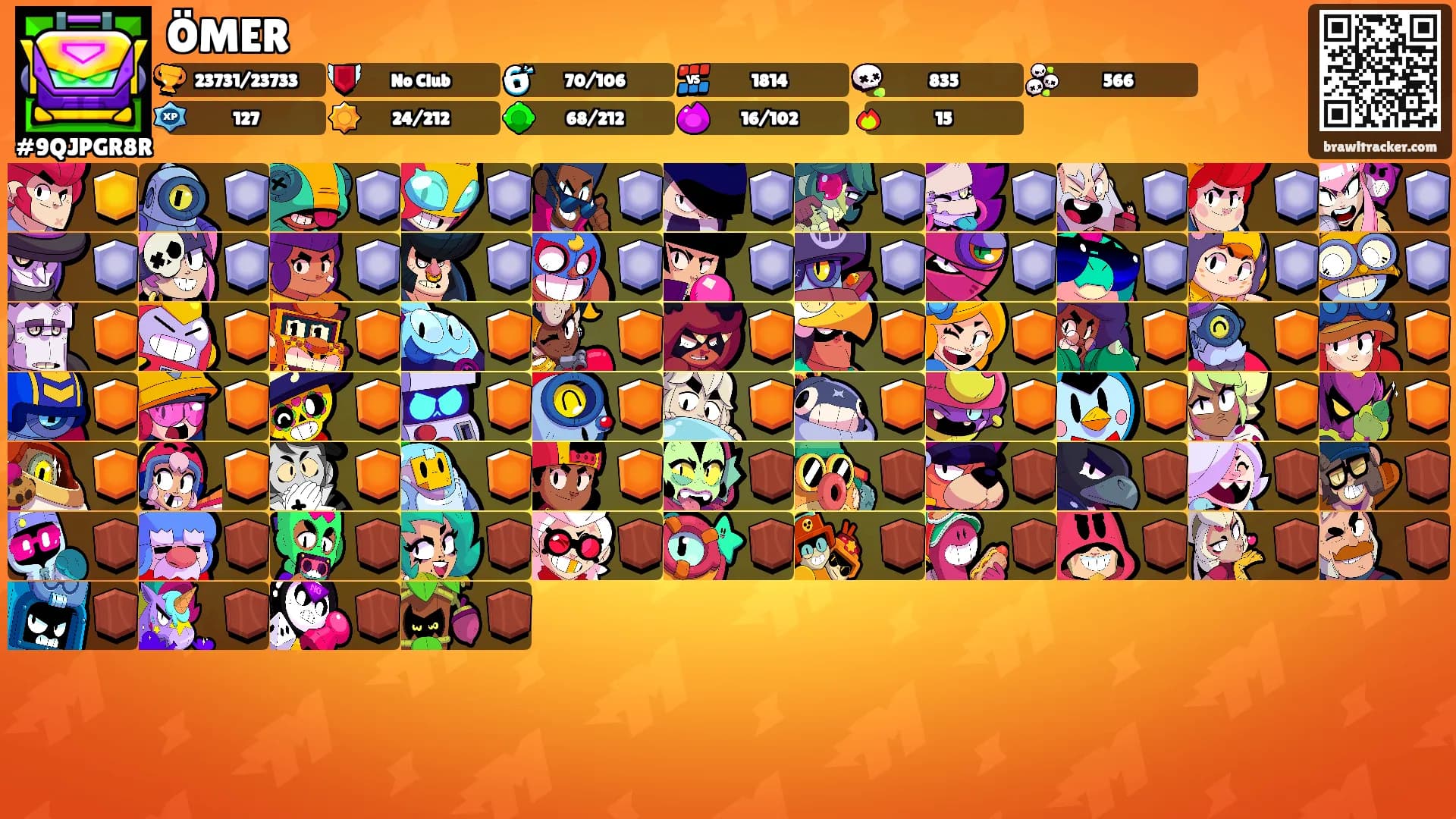 ÖMER's Ranks