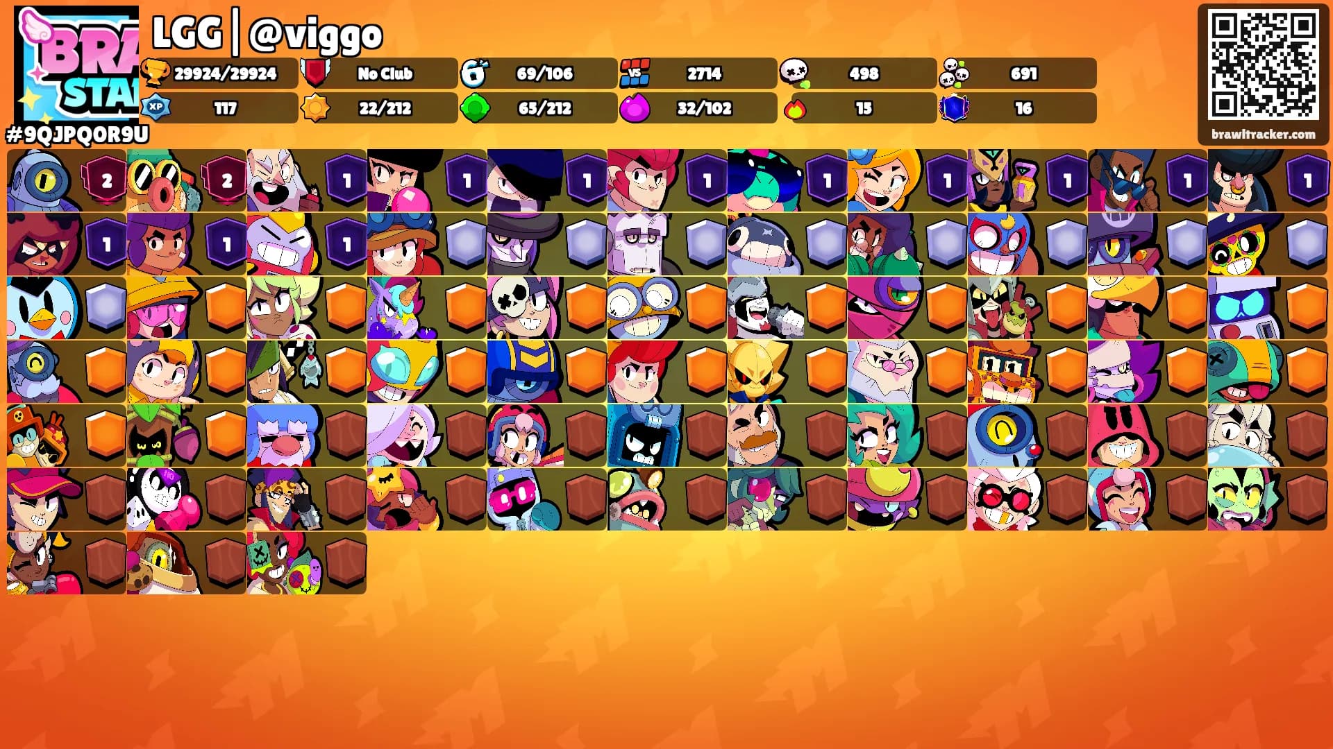 LGG|@viggo's Ranks