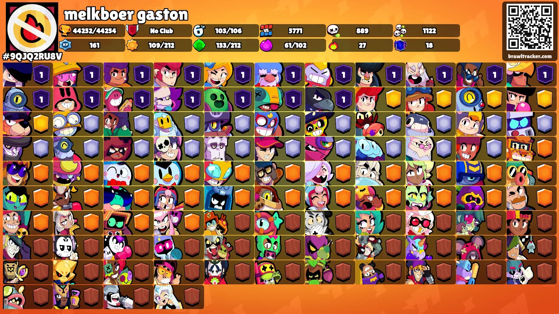 melkboer gaston's Ranks