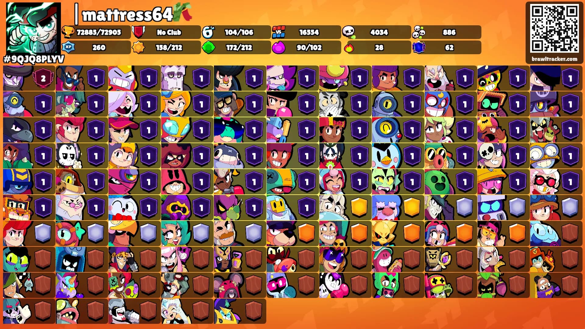 ⛩|mattress64🎋's Ranks