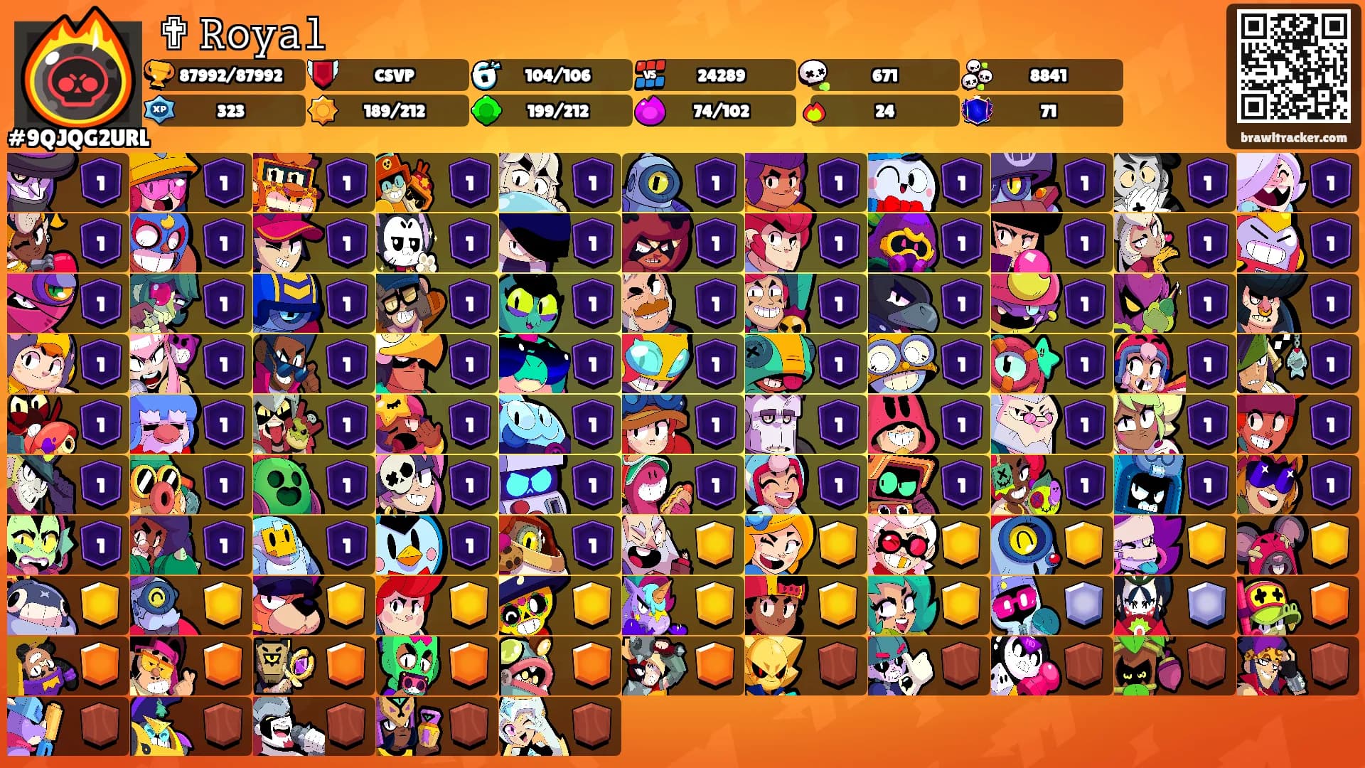 ✟ 𝚁𝚘𝚢𝚊𝚕's Ranks