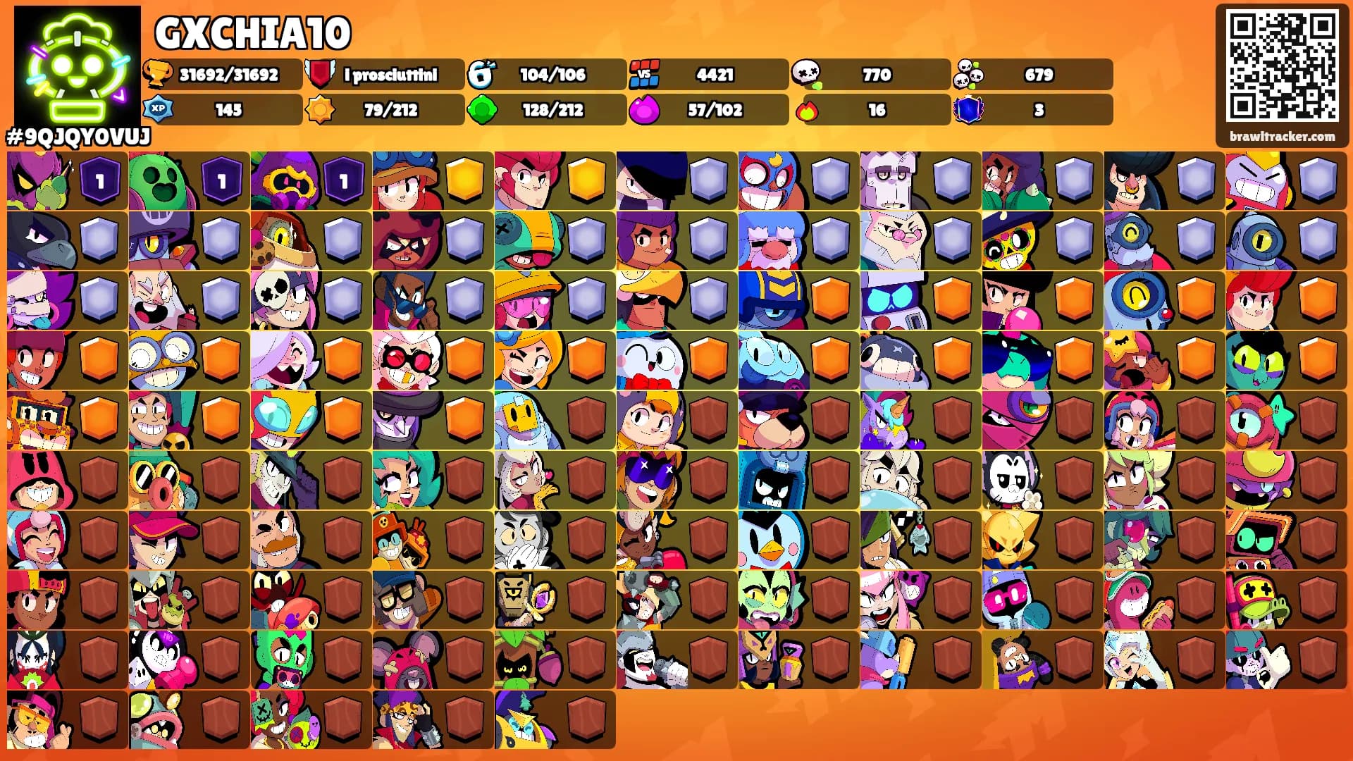 GXCHIA10's Ranks
