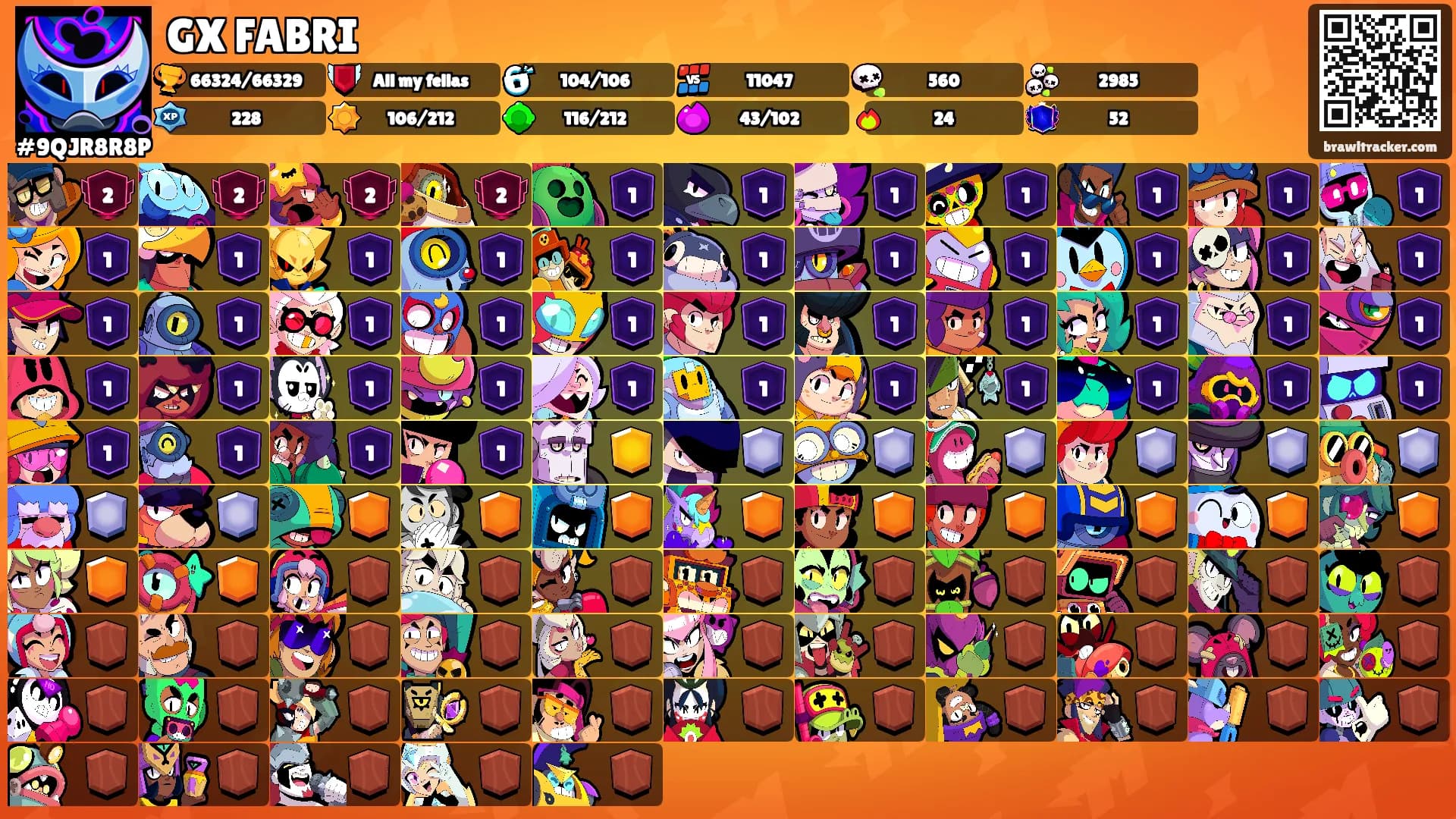GX FABRI's Ranks