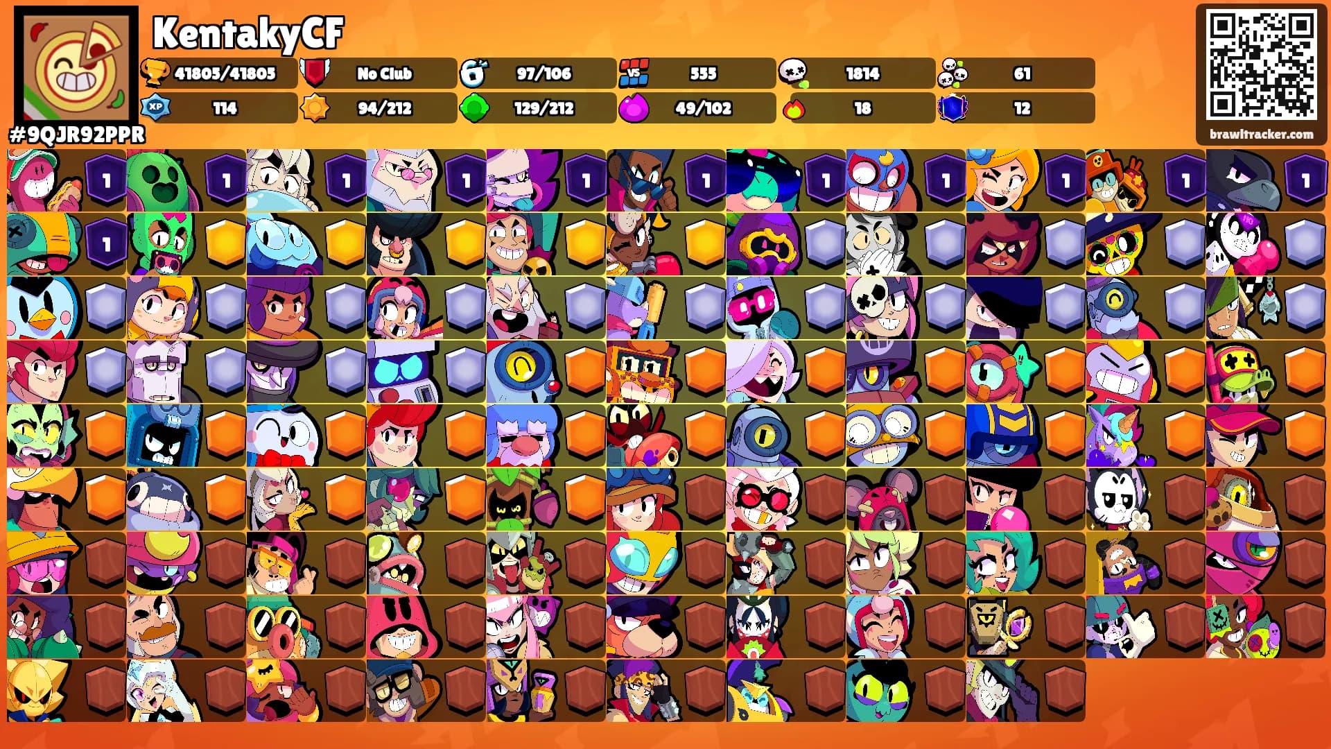 KentakyCF's Ranks