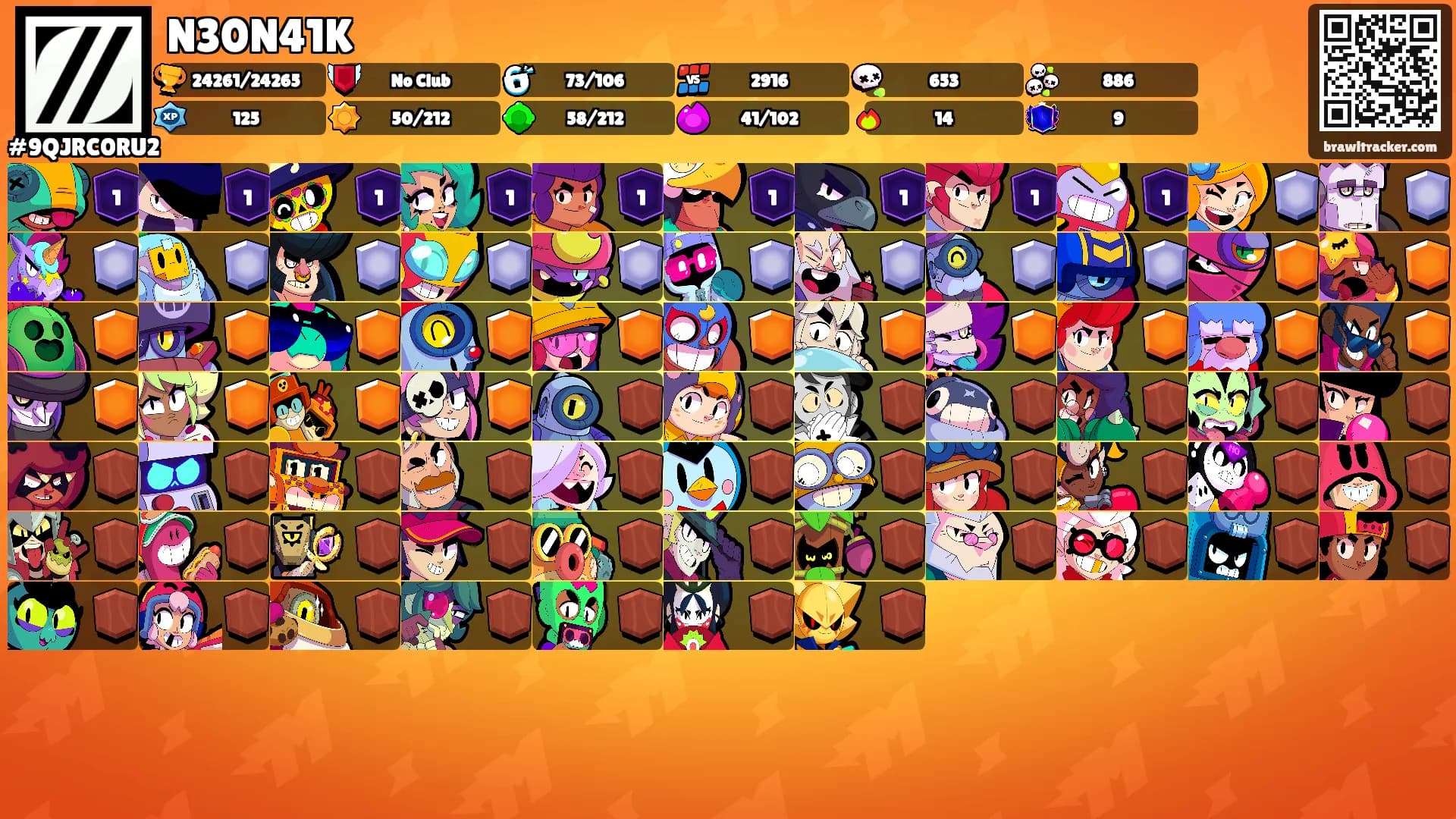 N30N41K's Ranks