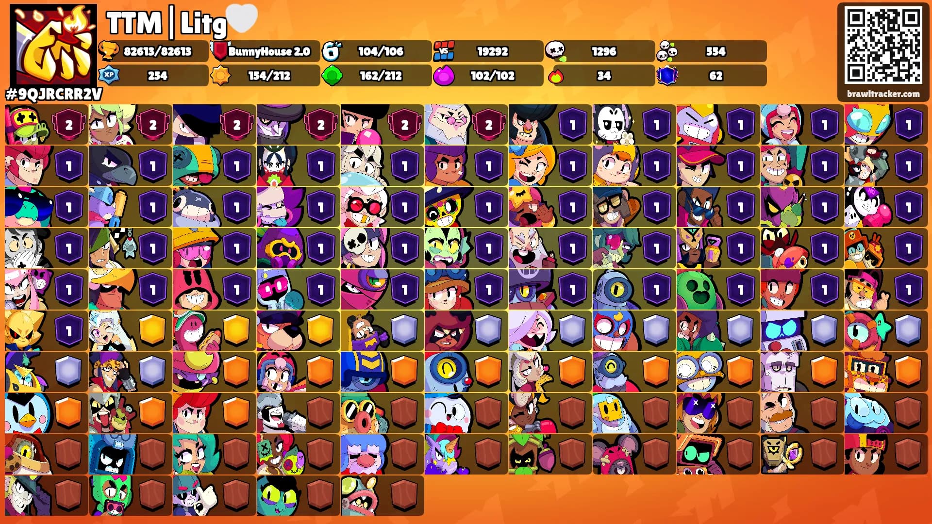 TTM|Litg🤍's Ranks