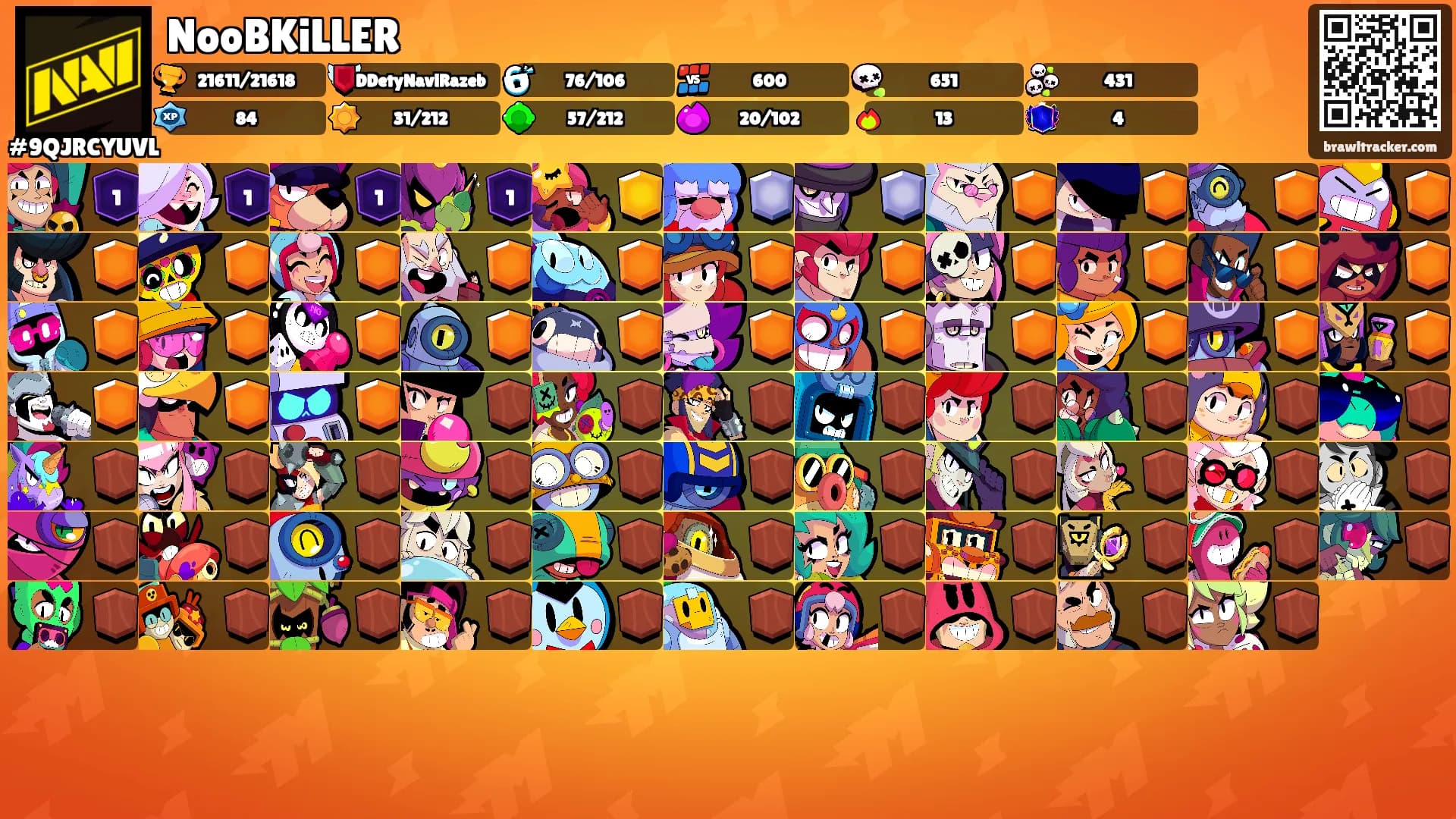 NooBKiLLER's Ranks