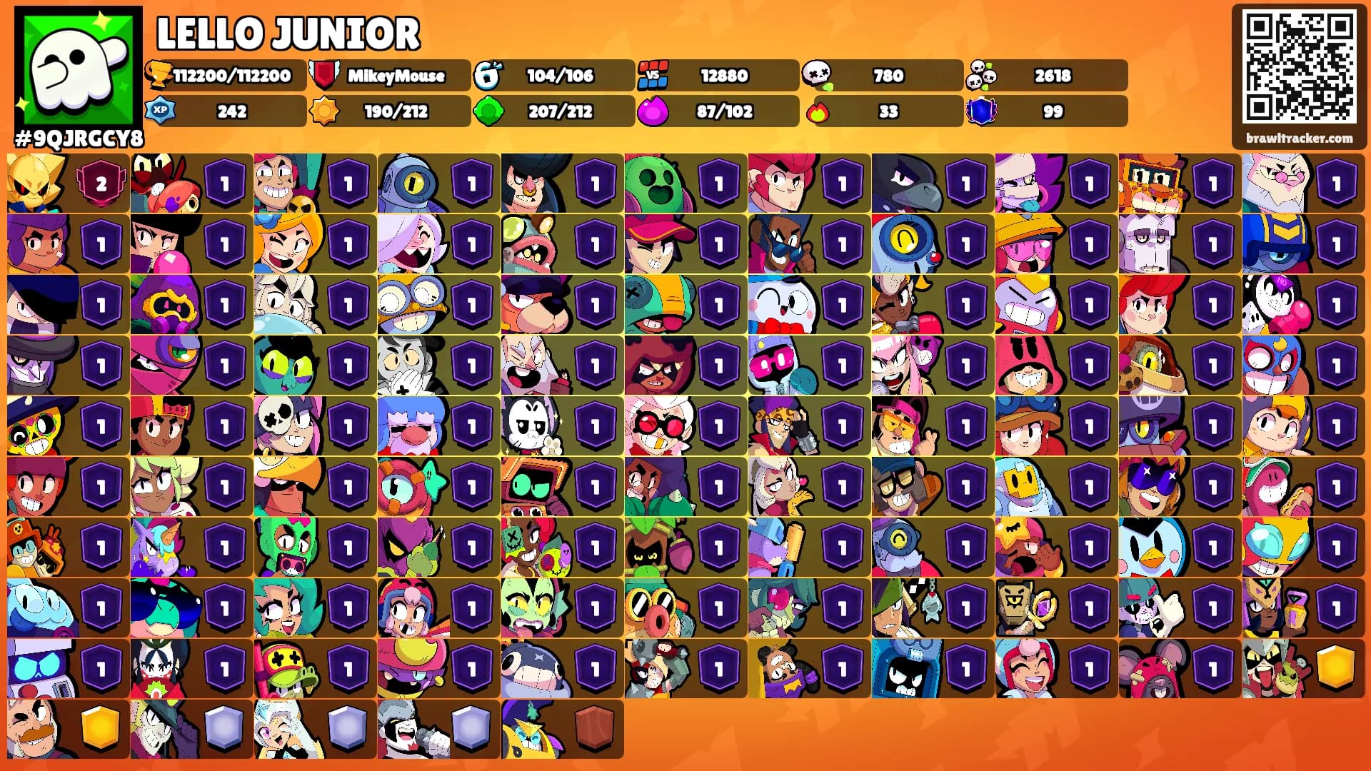 LELLO JUNIOR's Ranks