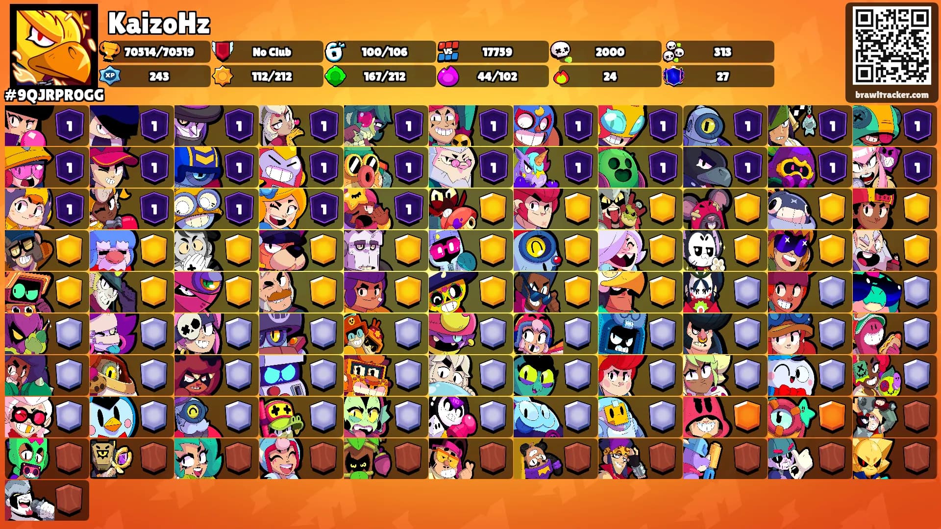 KaizoHz's Ranks