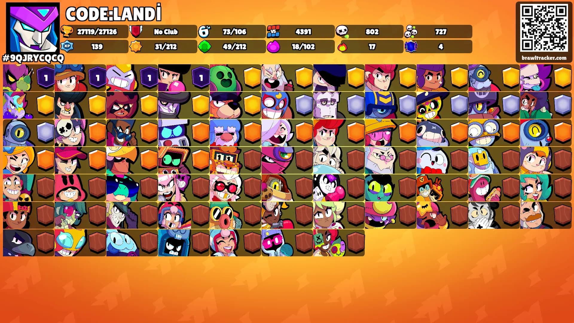CODE:LANDİ's Ranks