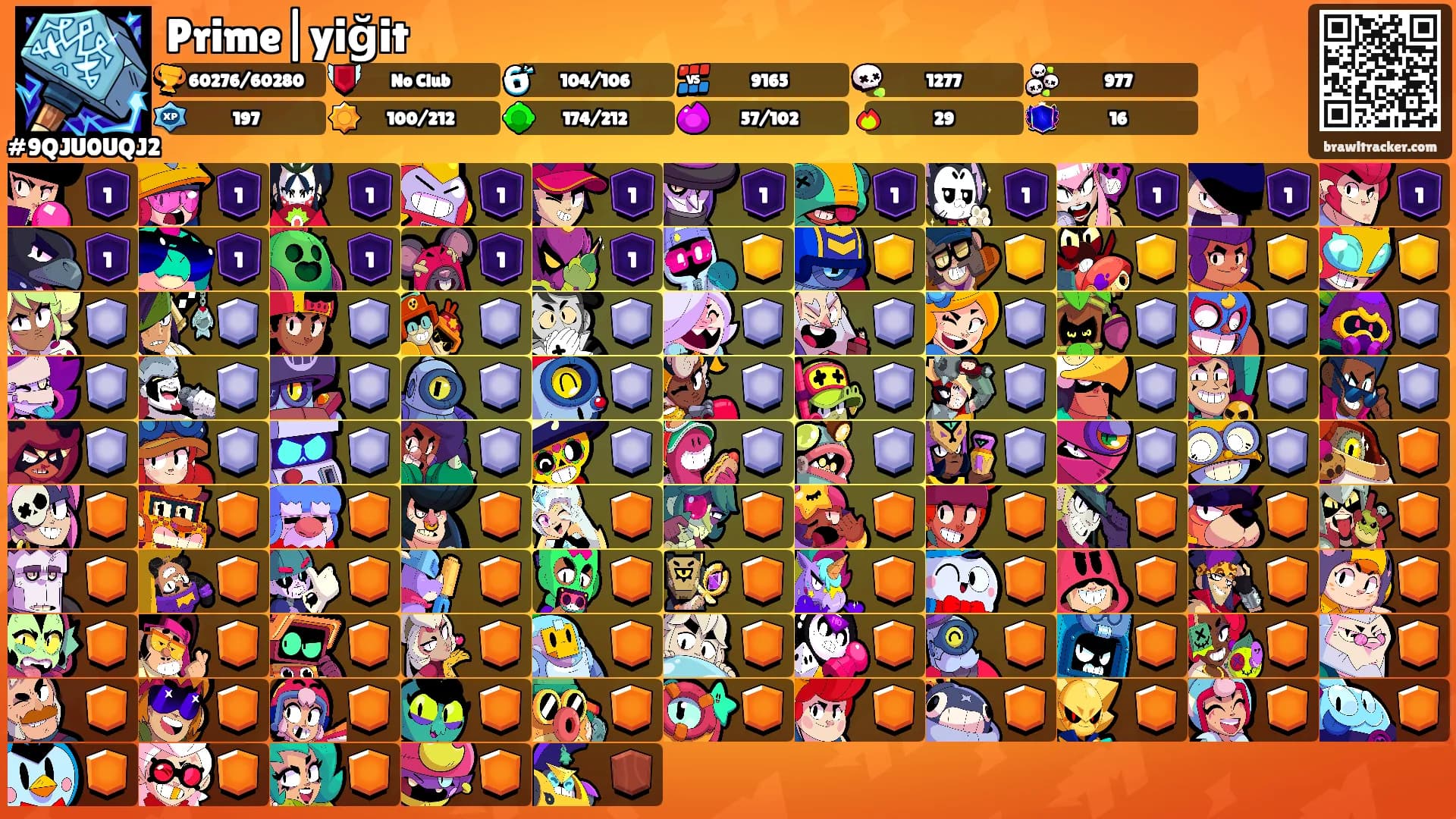 Prime|yiğit's Ranks