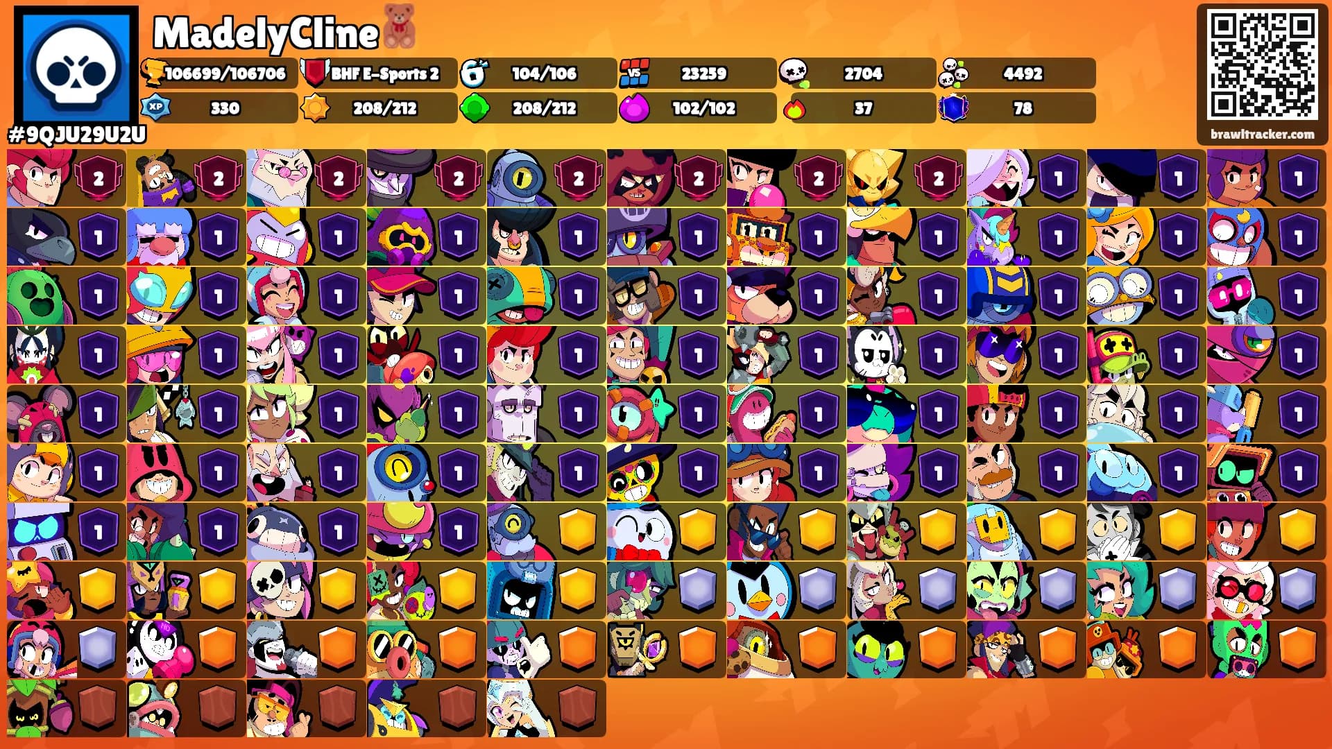 MadelyCline🧸's Ranks