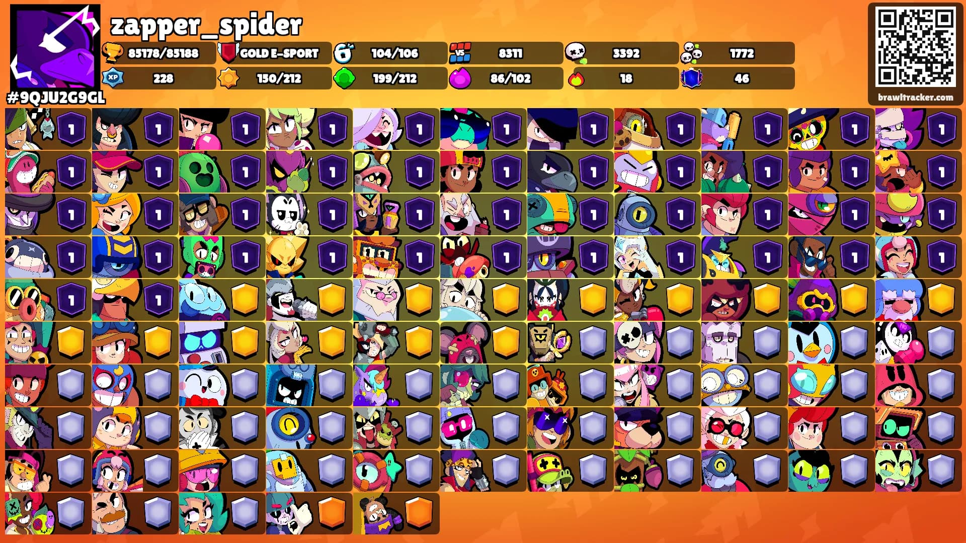 zapper_spider's Ranks
