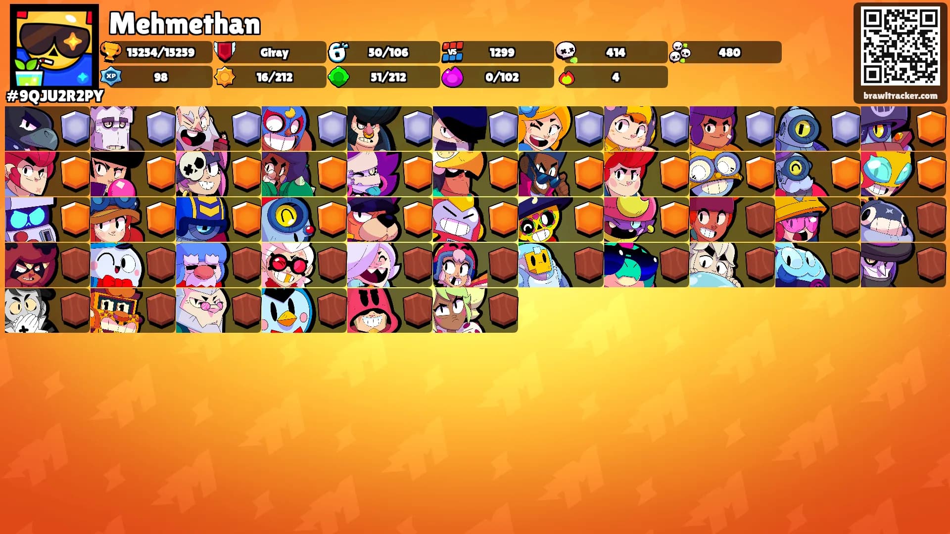 Mehmethan's Ranks