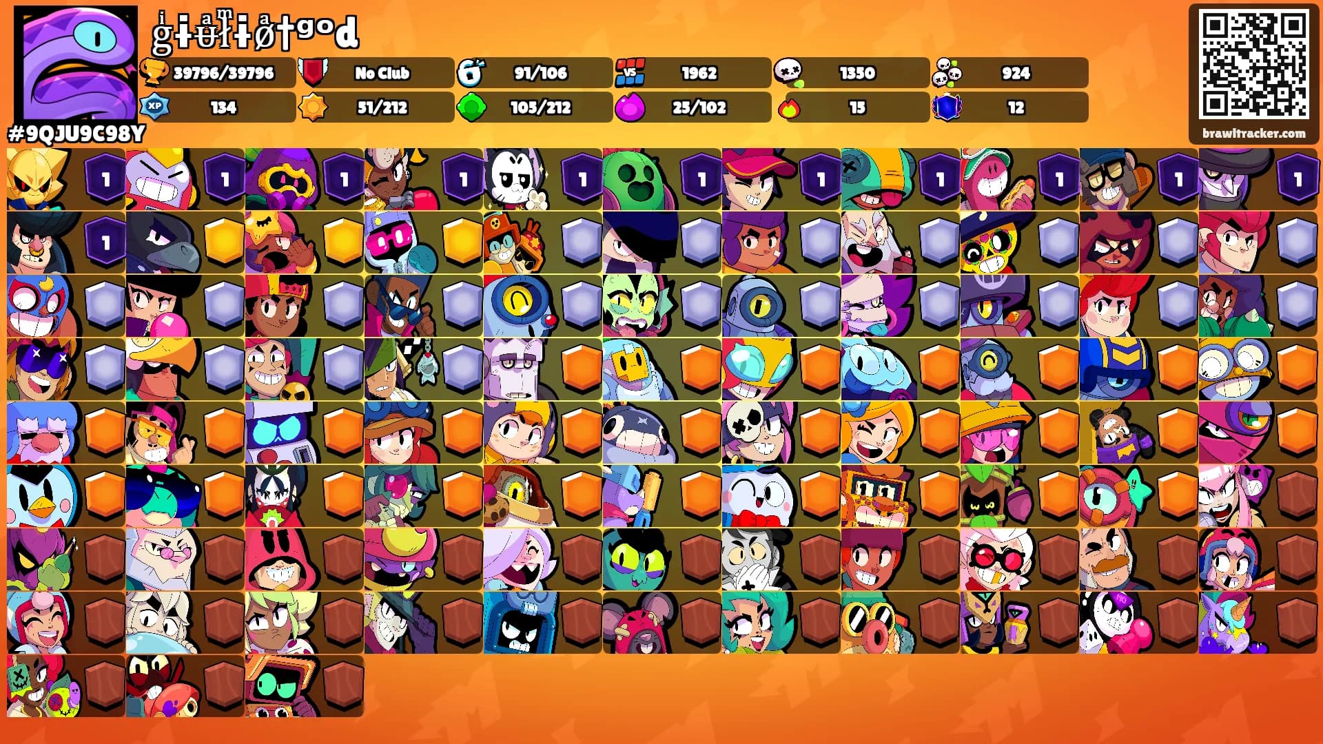 gͥɨᵾͣłͫɨøͣ†ᵍᵒd's Ranks