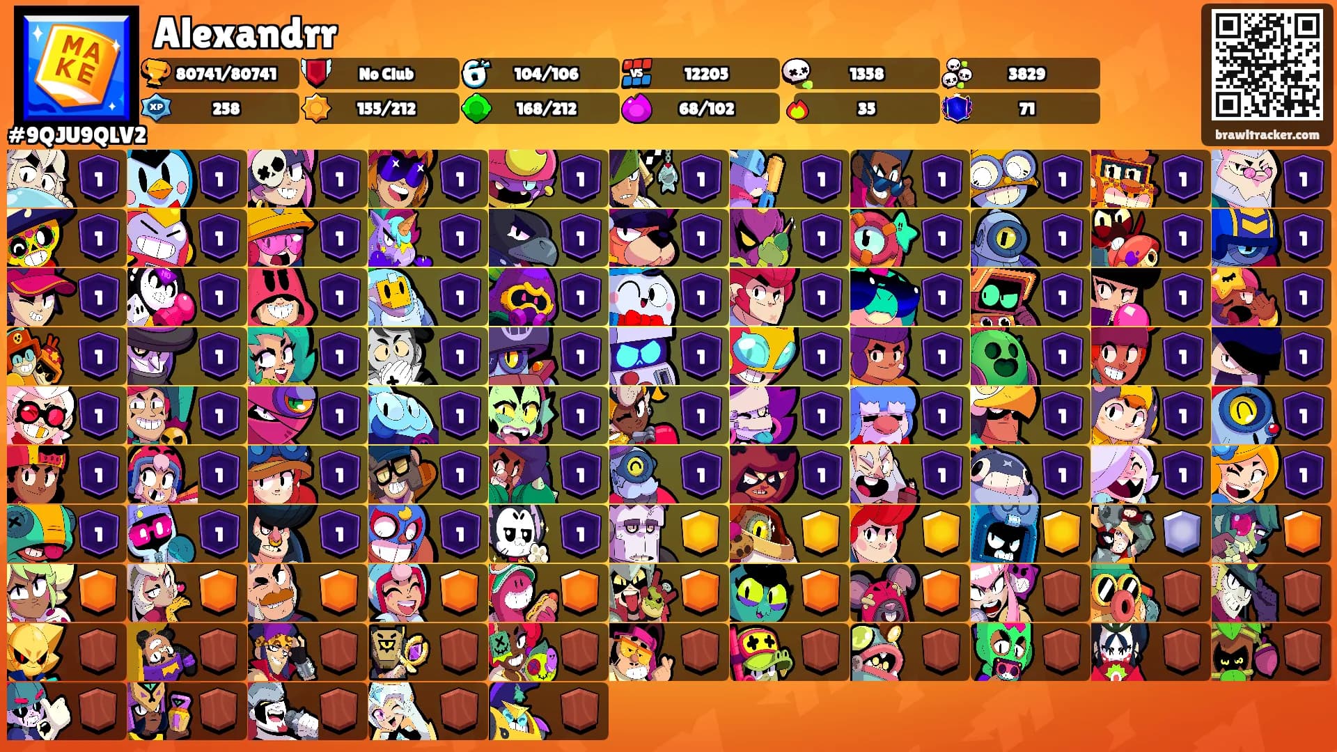 Alexandrr's Ranks