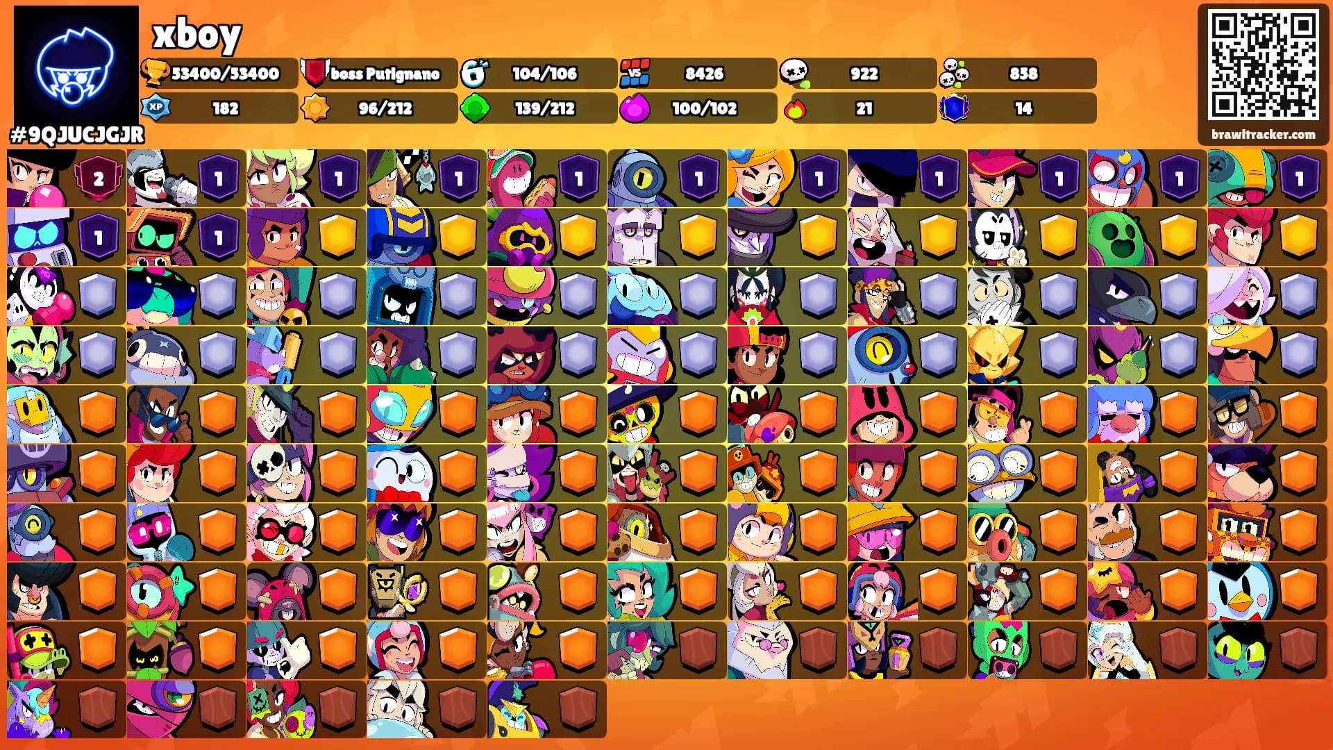 xboy's Ranks
