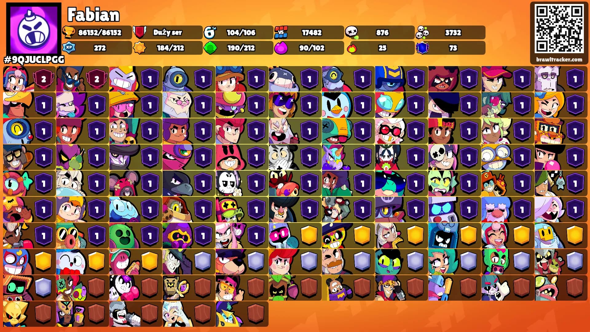 Fabian's Ranks