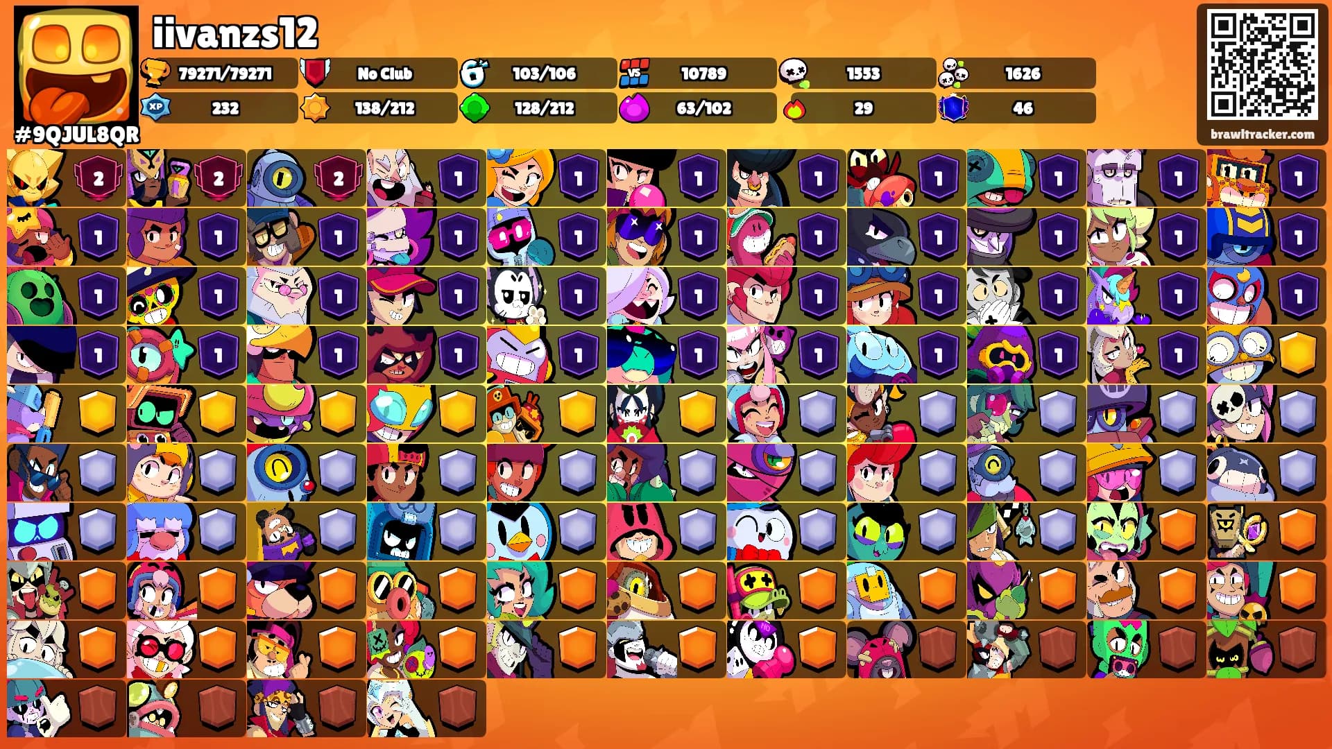 iivanzs12's Ranks