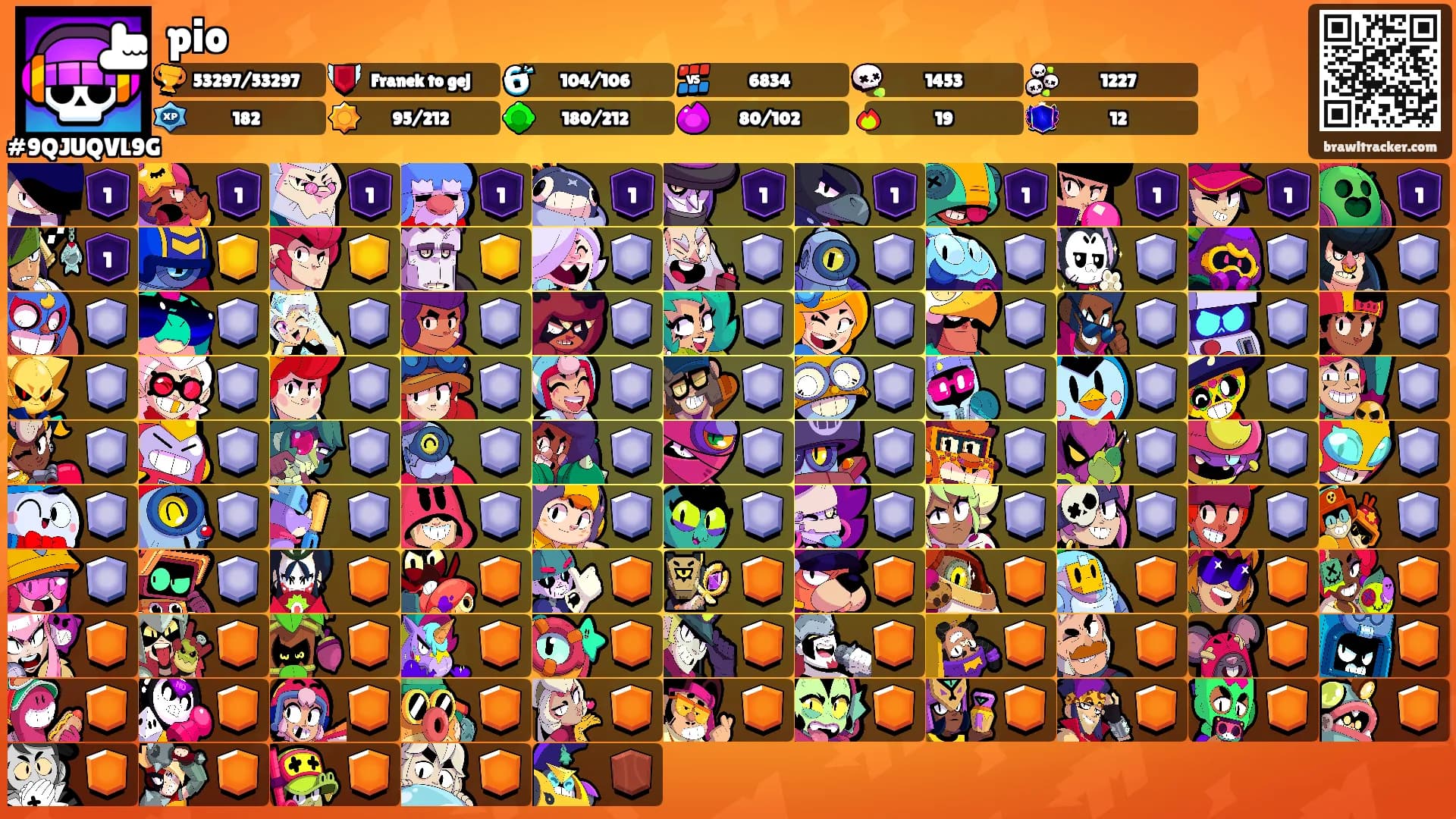 pio's Ranks