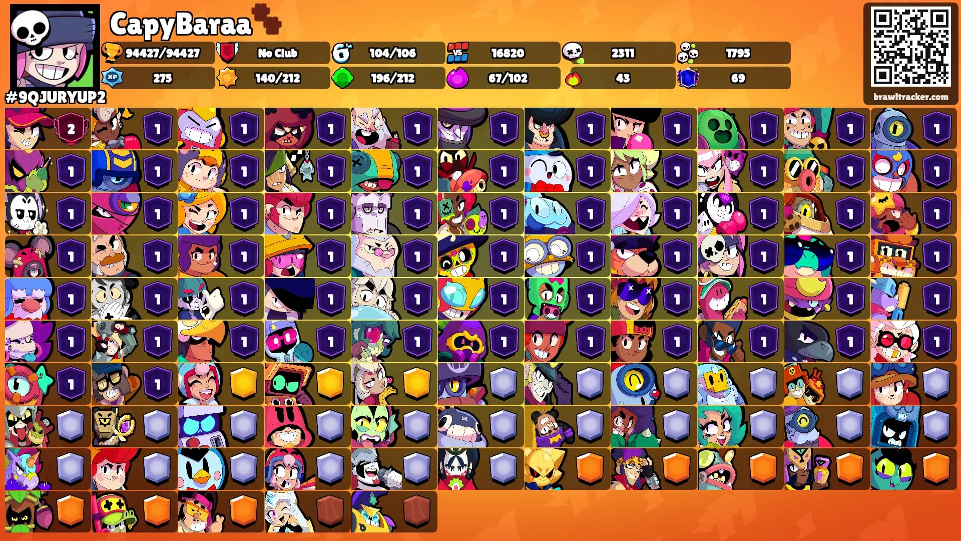 CapyBaraa🐾's Ranks