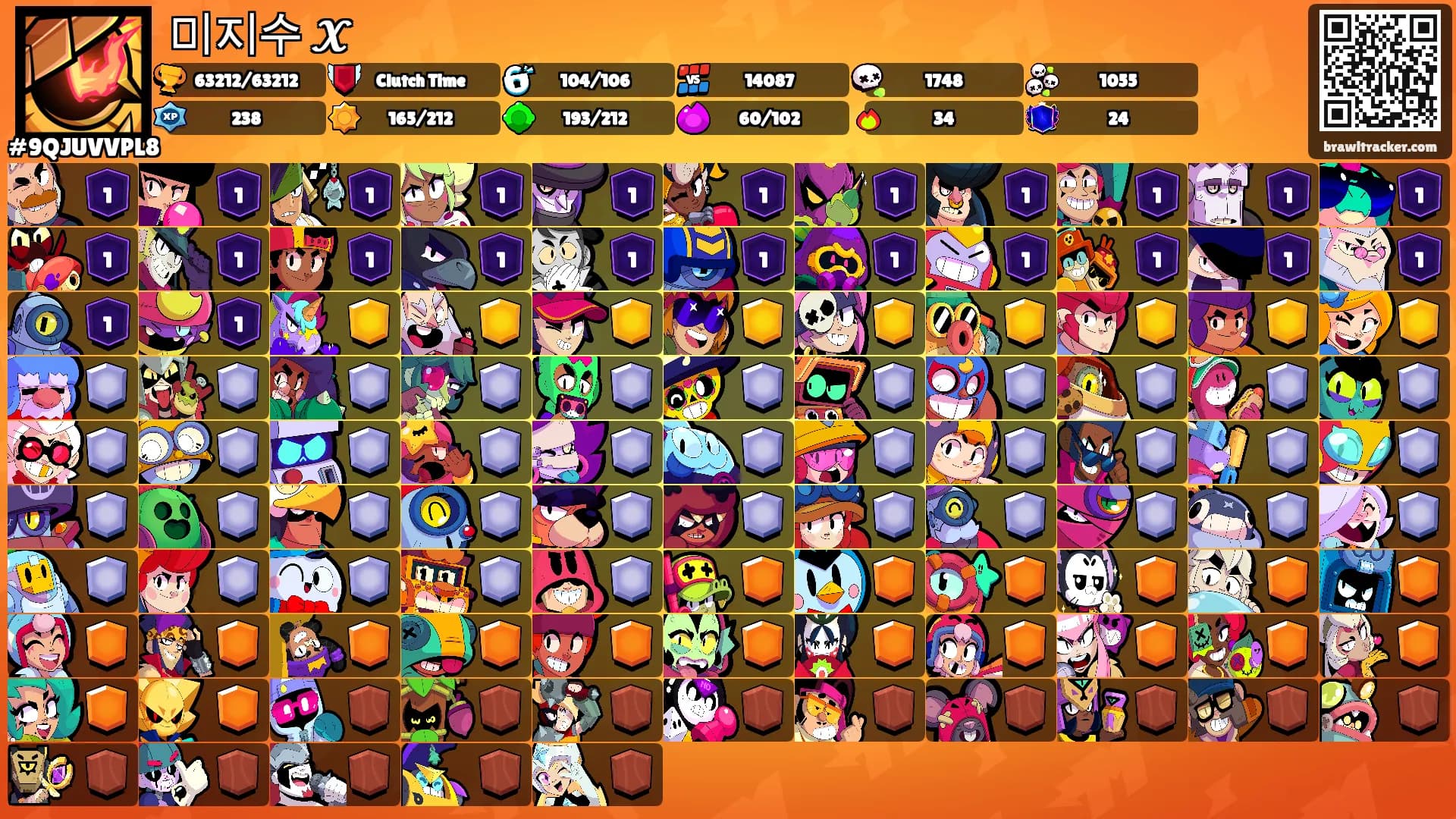 미지수 𝓧's Ranks