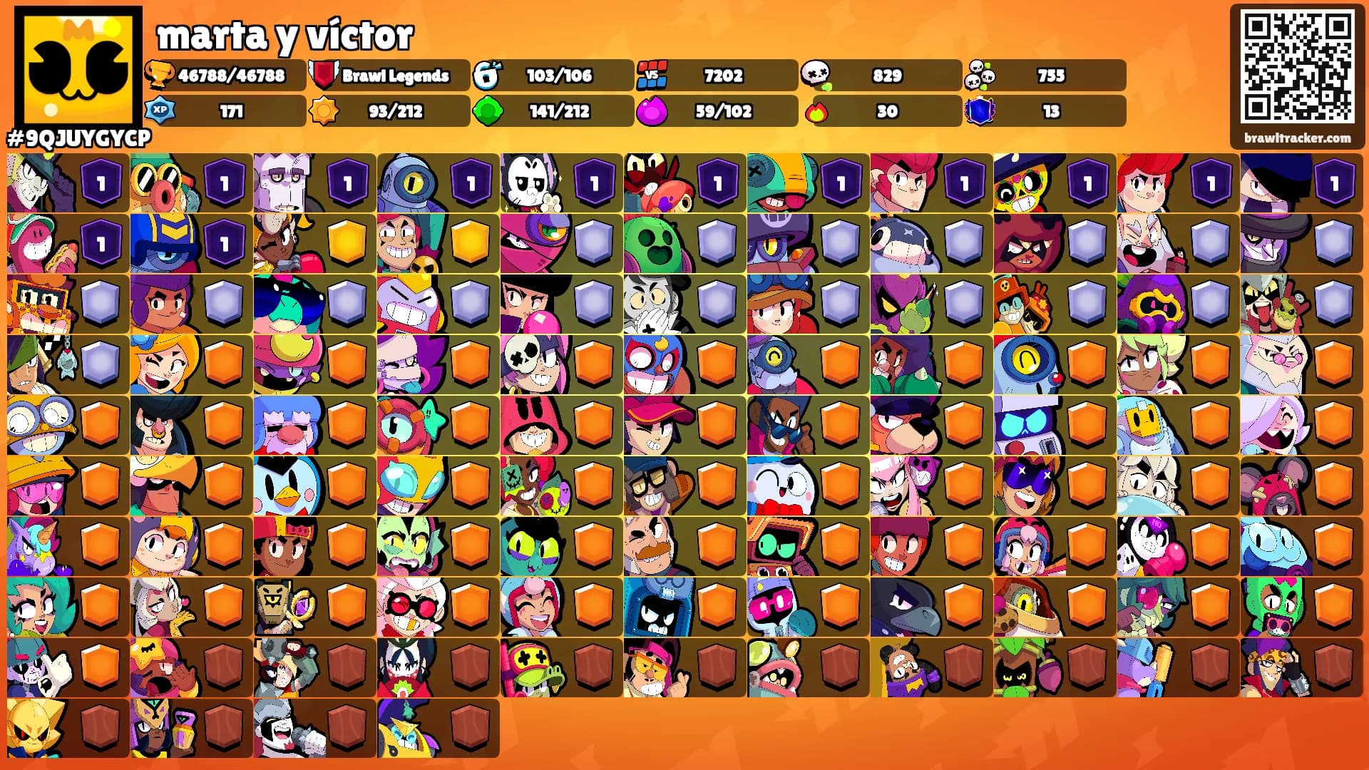 marta y víctor's Ranks