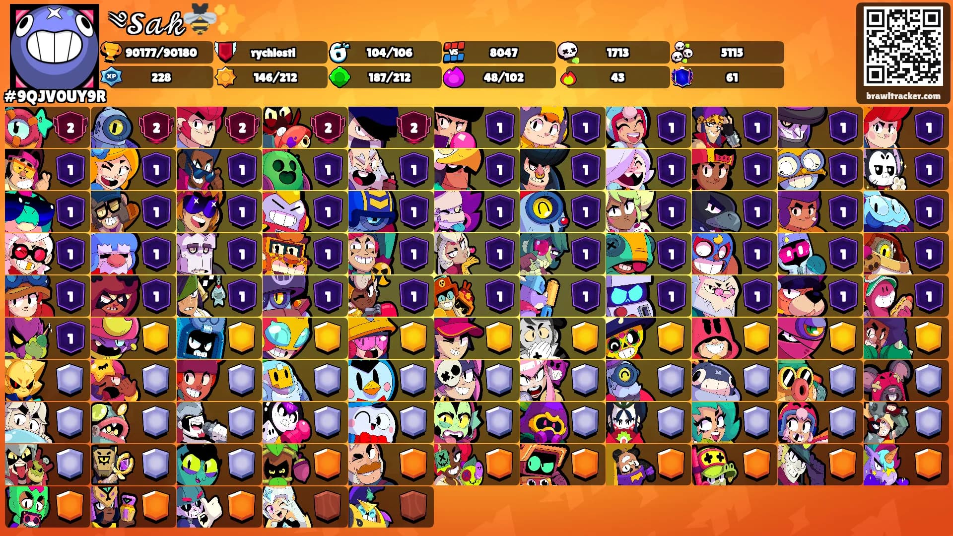 ༄𝓢𝒶𝓀🐝✨'s Ranks