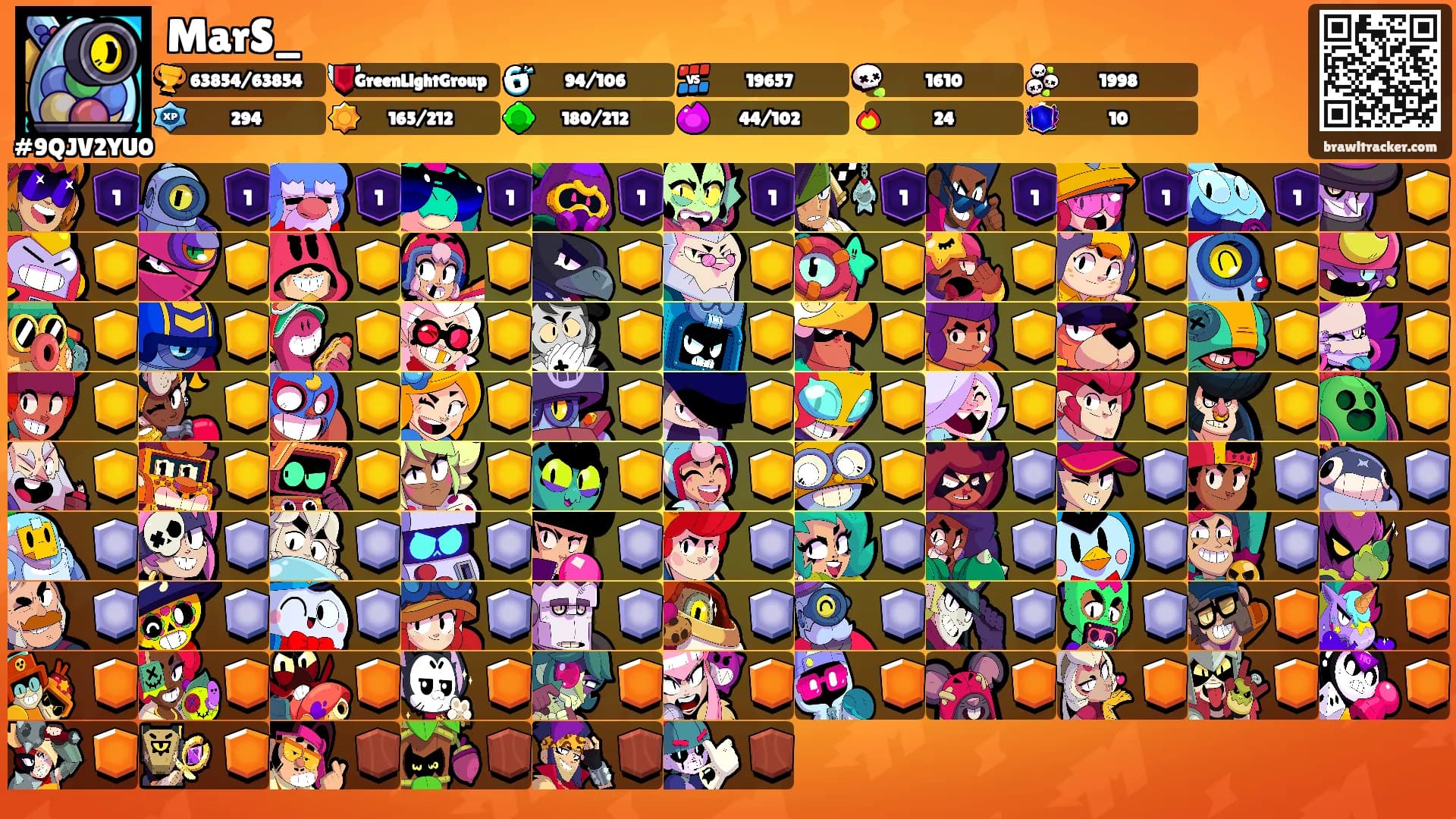 MarS_'s Ranks