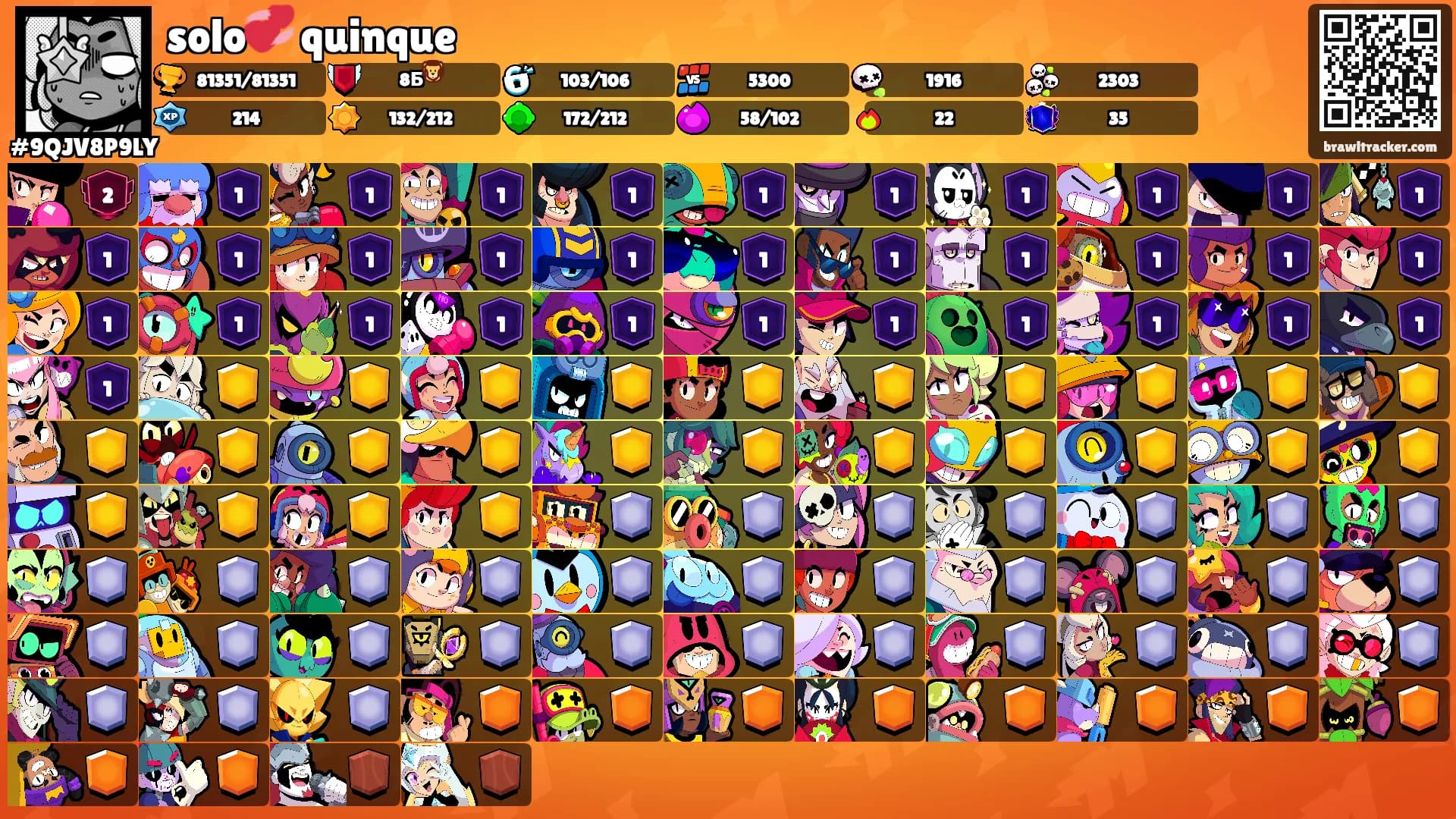solo💞 quinque's Ranks