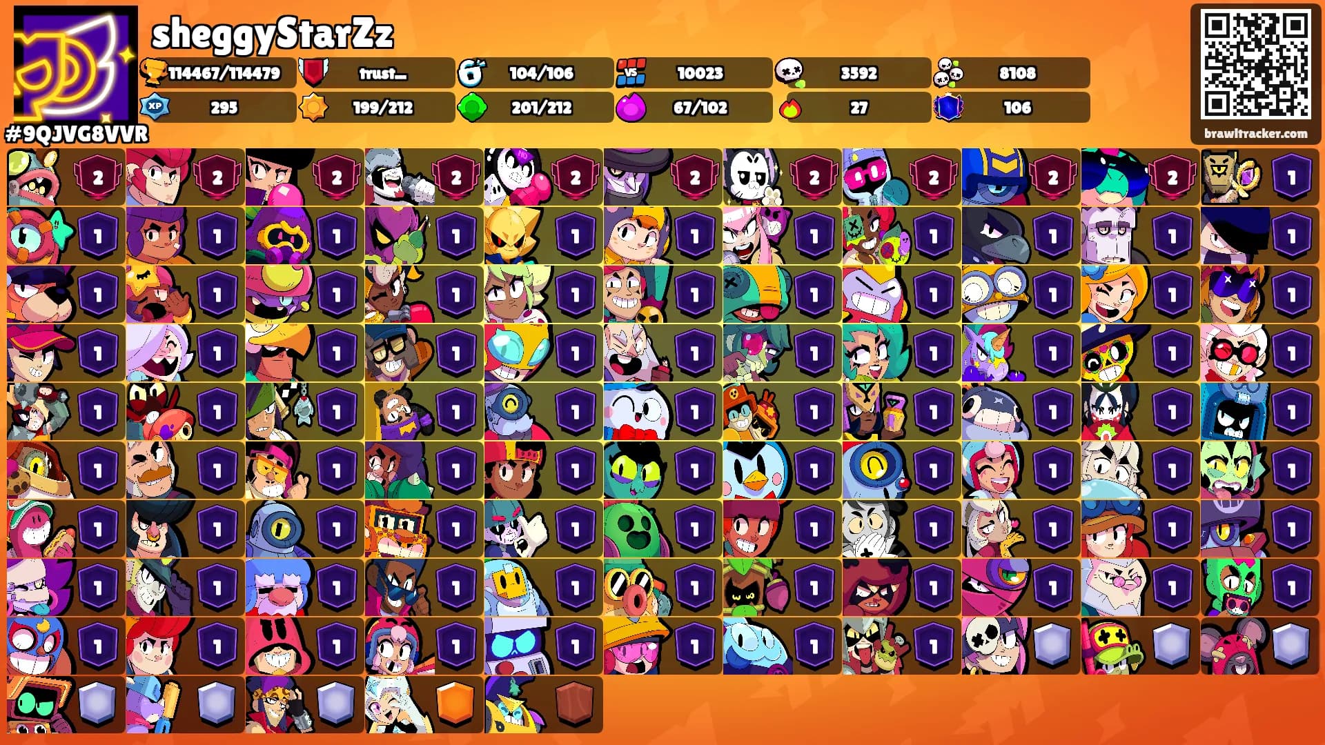 sheggyStarZz's Ranks