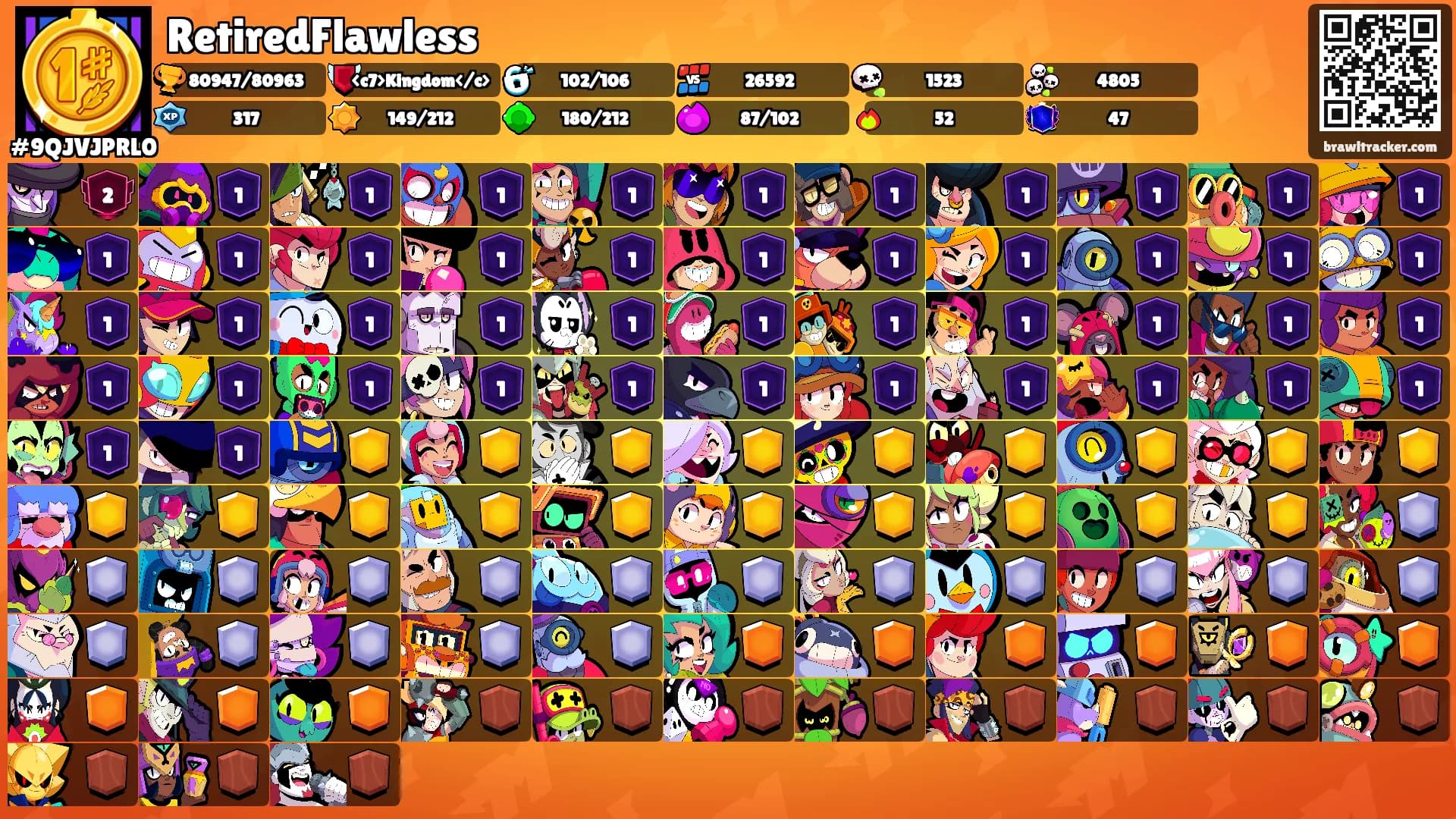 RetiredFlawless's Ranks