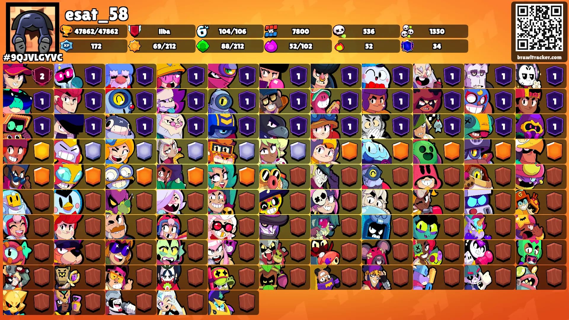 esat_58's Ranks