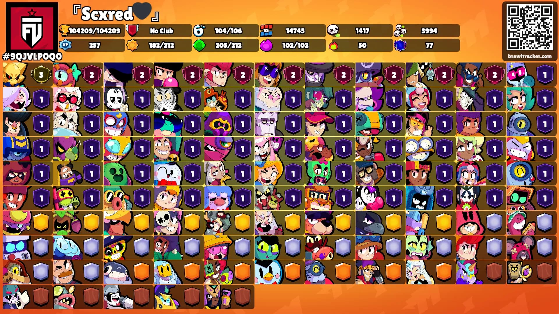 『Scxred🖤』's Ranks
