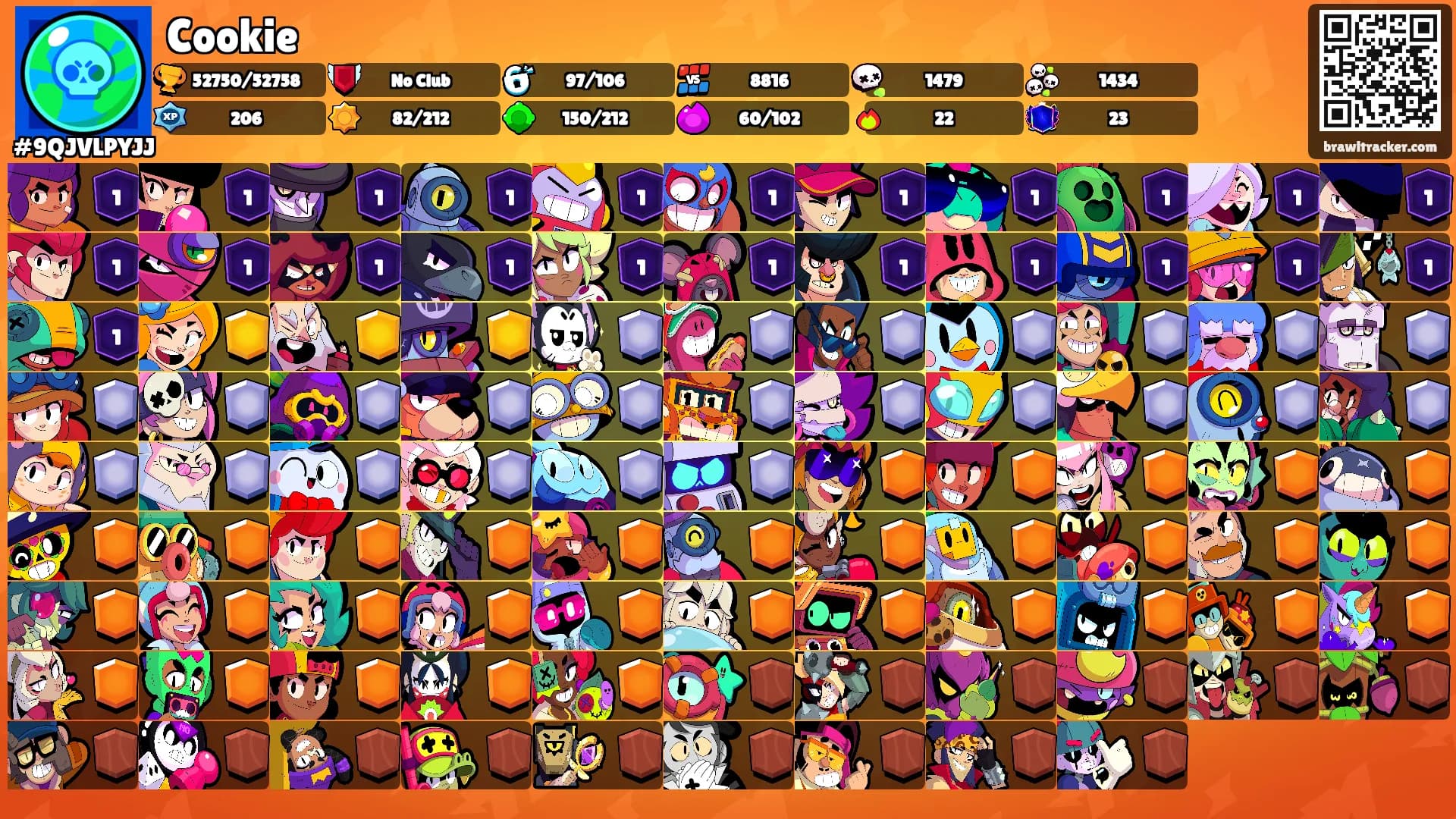 Cookie's Ranks