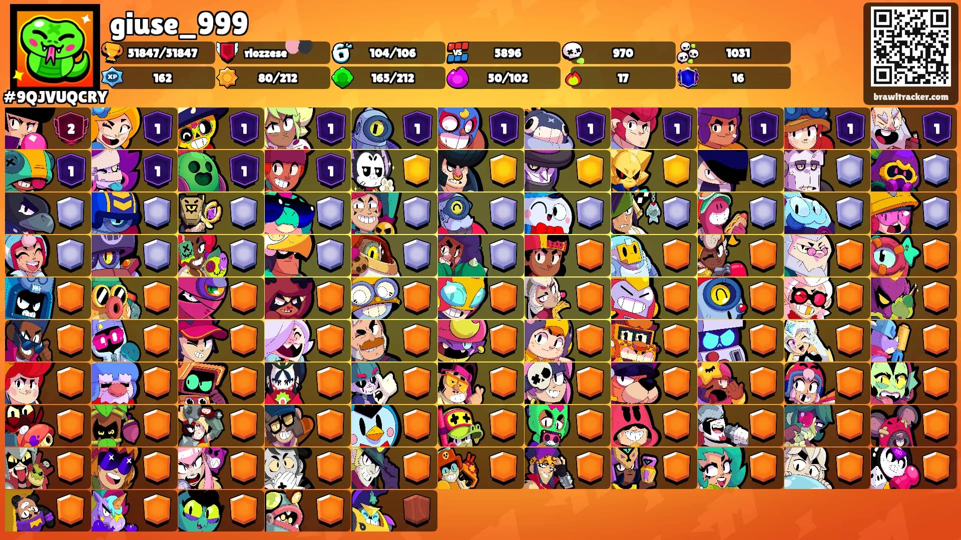 giuse_999's Ranks